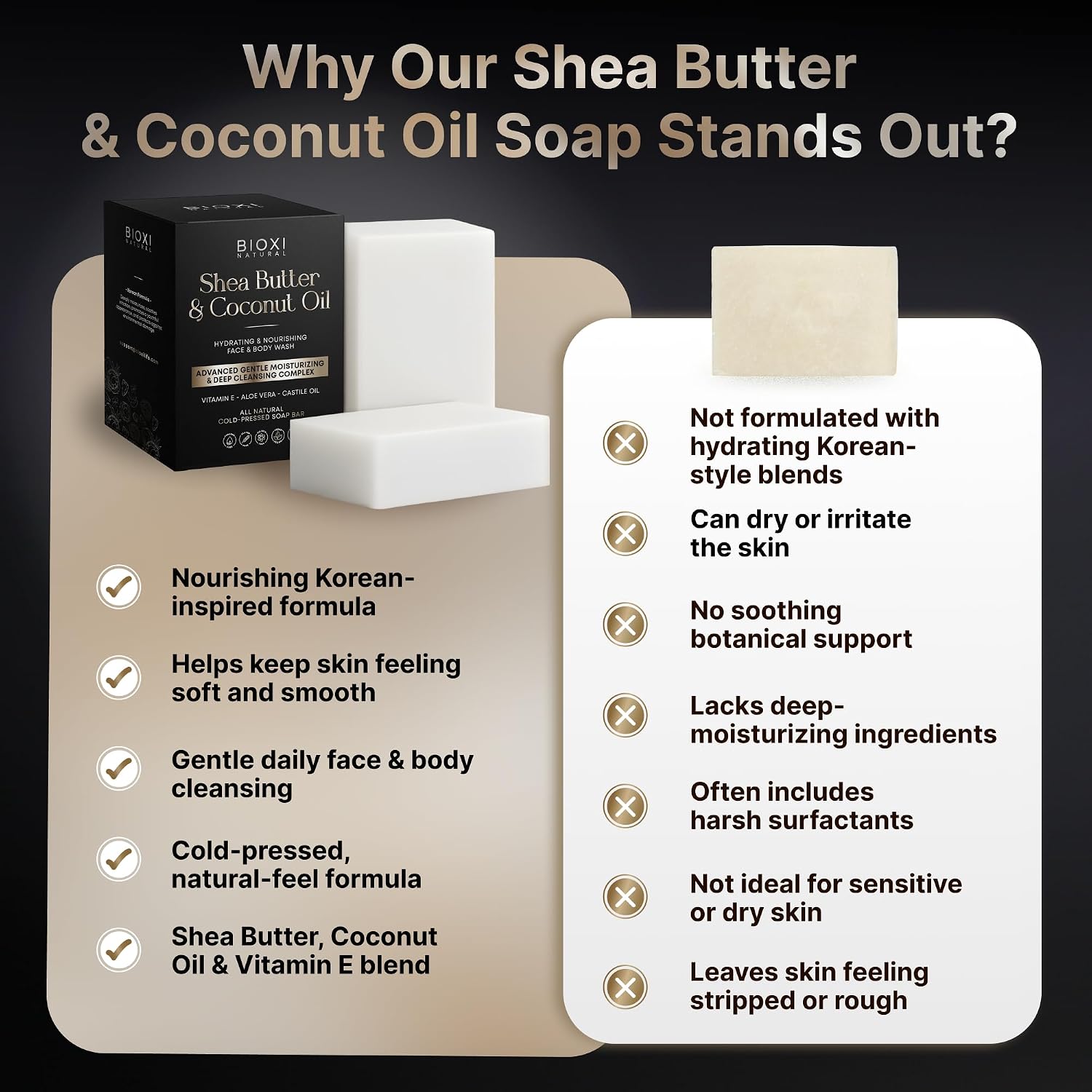 Shea Butter & Coconut Oil Soap Bar - Advanced Gentle Moisturizing & Deep Cleansing Face & Body Wash - Hydrating Natural Korean Cold-Pressed Formula with Vitamin E, Aloe Vera & Castile Oil - 2 Pack