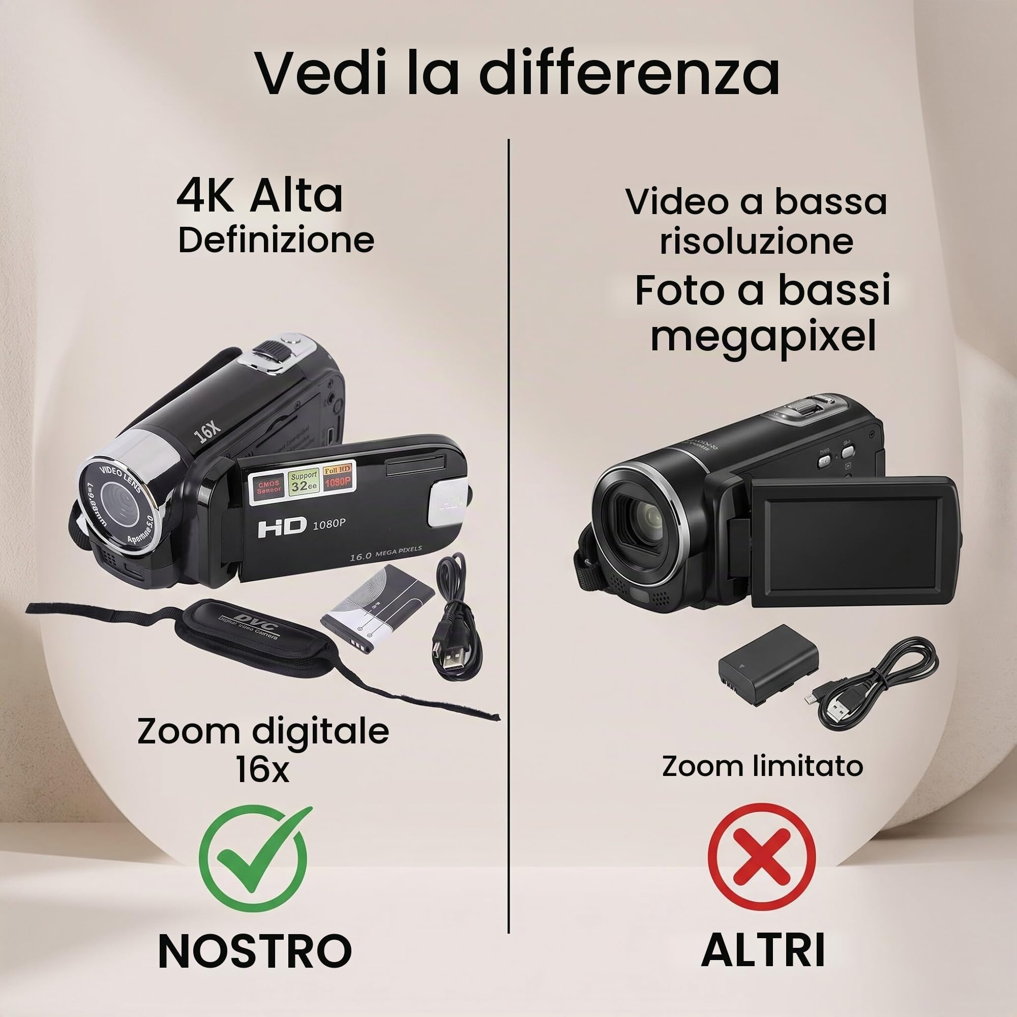 Yosoo Health Gear Videocamera Portatile, Videocamera DV 1080P 4K 48MP Videocamera Digitale per 16x Schermo Ruotabile LCD TFT da 2,7 Pollici (BLACK)