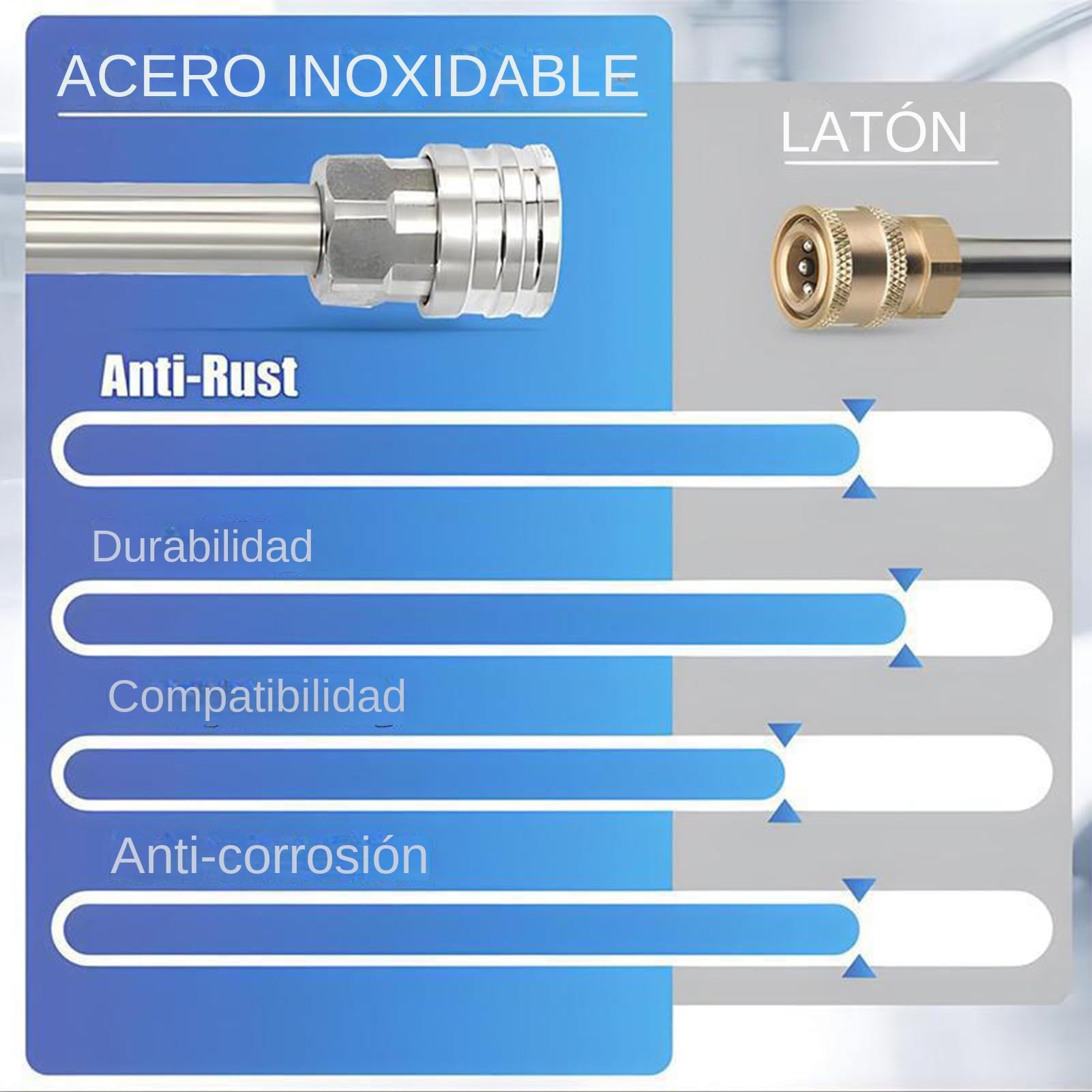 Lanza Espumadora Para Hidrolimpiadora Hidrolimpiadora para Lavado y | Accesorio De Limpieza Con Conexión Doble Cabeza Para En Casa Jardín Y Automóvil
