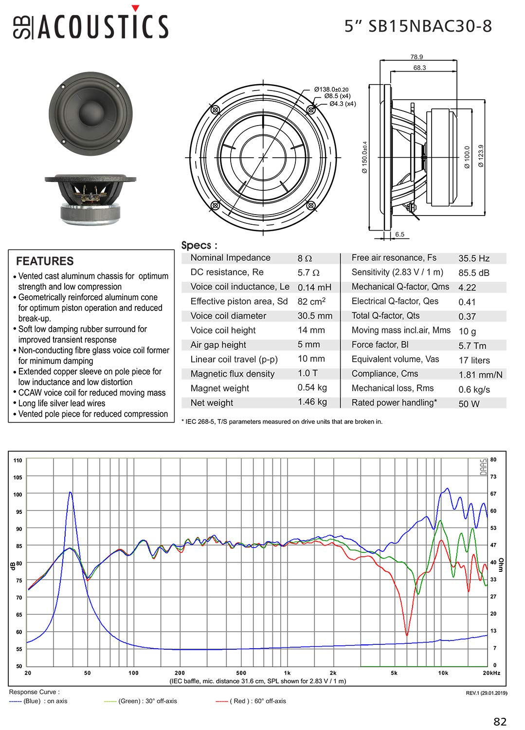 Amazon | SB Acoustics SB15NBAC30-8 15cm アルミコーン ミッド