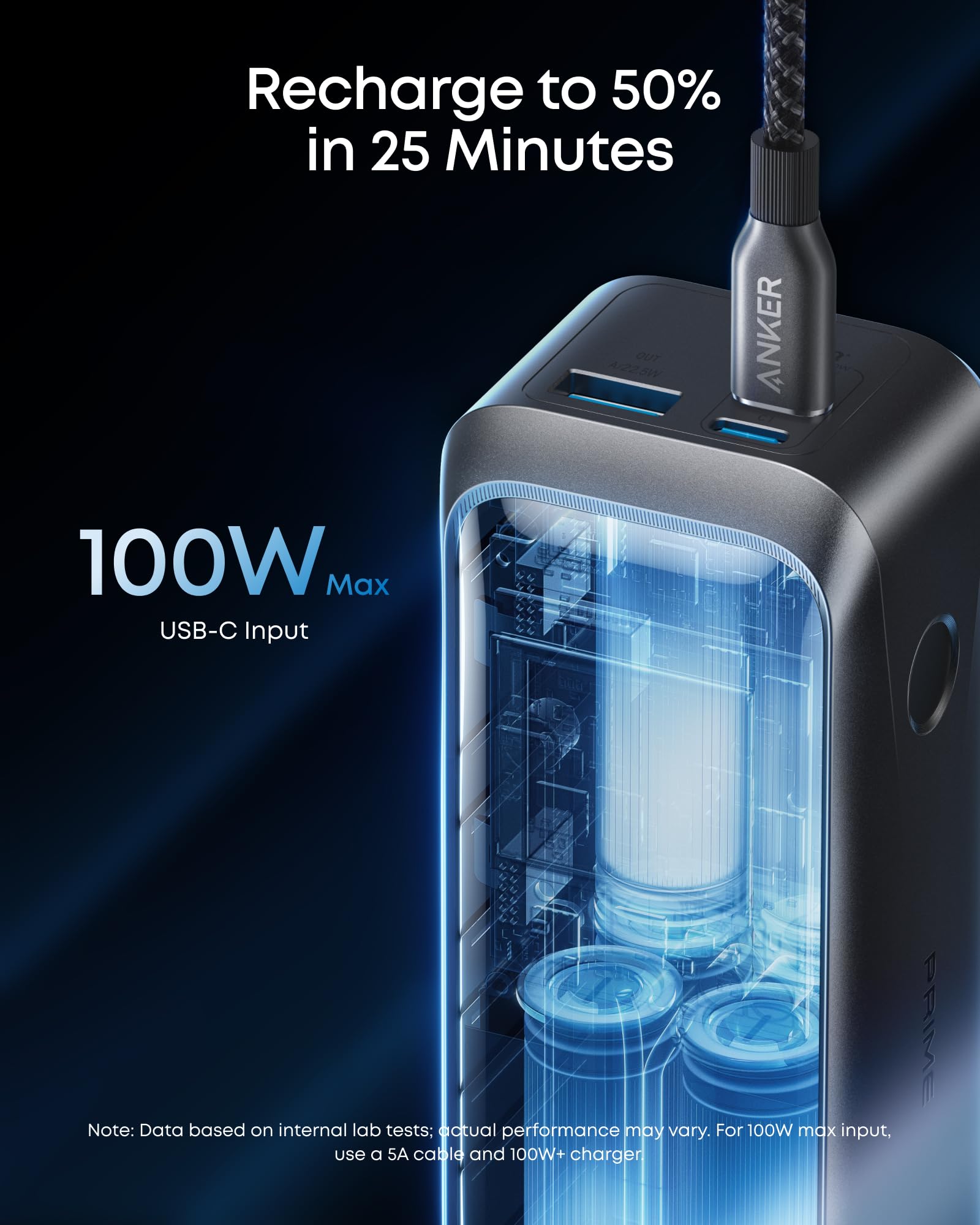 Anker Prime Power Bank, 20,100mAh 3-Port Portable Charger with