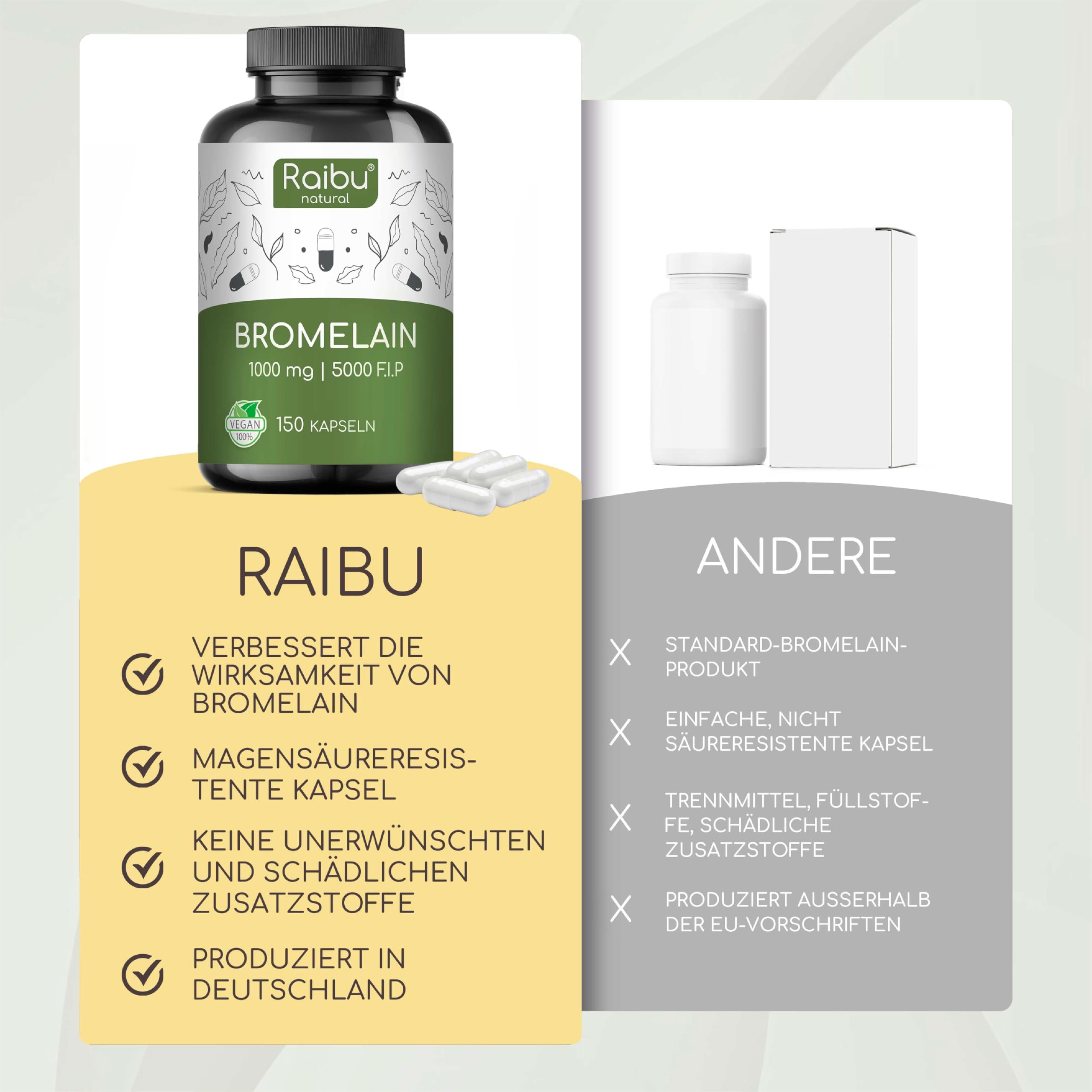 Bromelain Hochdosiert, 1000 mg (2500 GDU) pro Tag - 150 magensaftresistente Kapseln - Natürlicher Ananas Extrakt - In Deutschland produziert, laborgeprüft und vegan