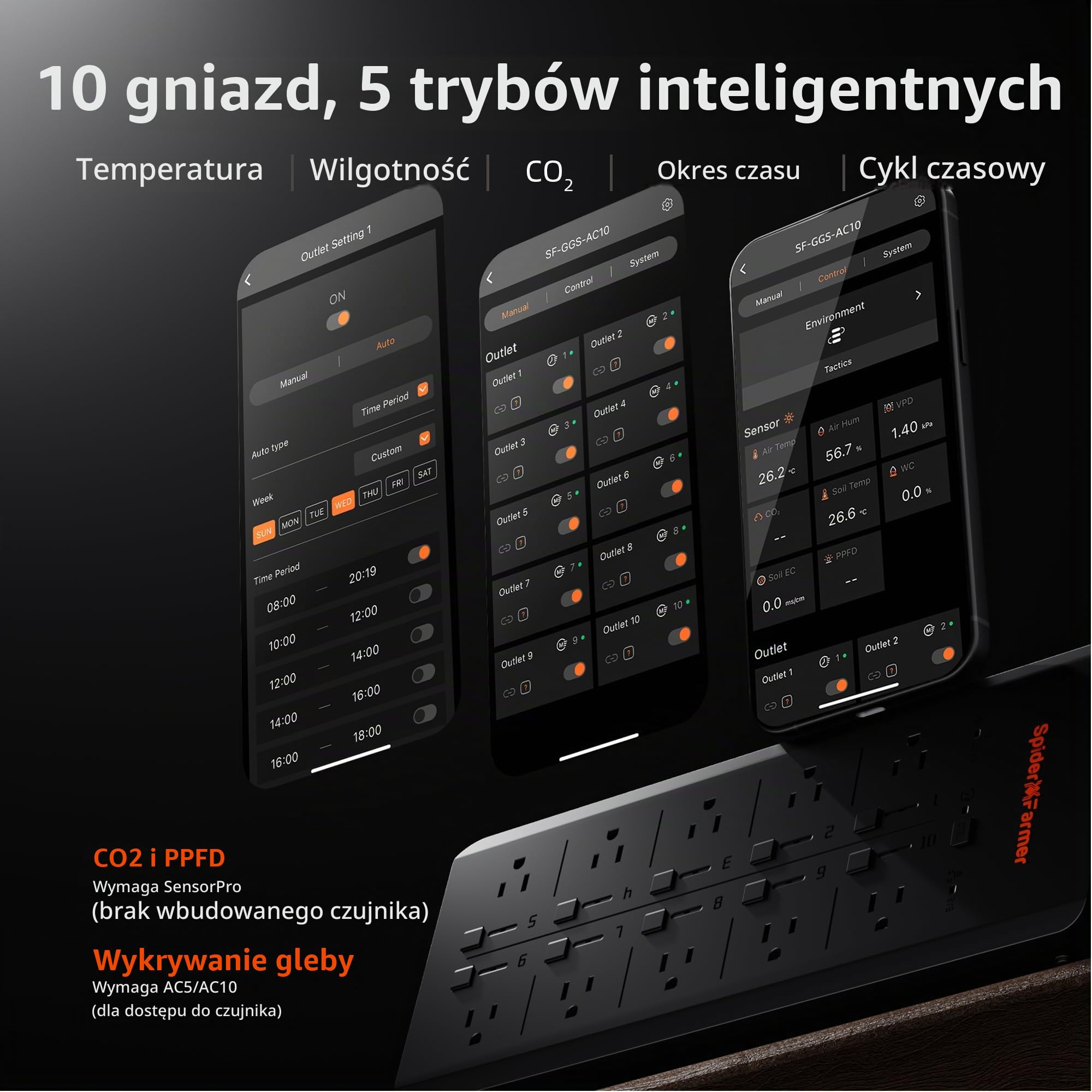 Spider Farmer GGS AC10 zestaw 10 gniazd wtykowych, sterowanie za pomocą aplikacji, 3 w 1, czujnik temperatury, czujnik natężenia światła, do użytku wewnątrz i na zewnątrz