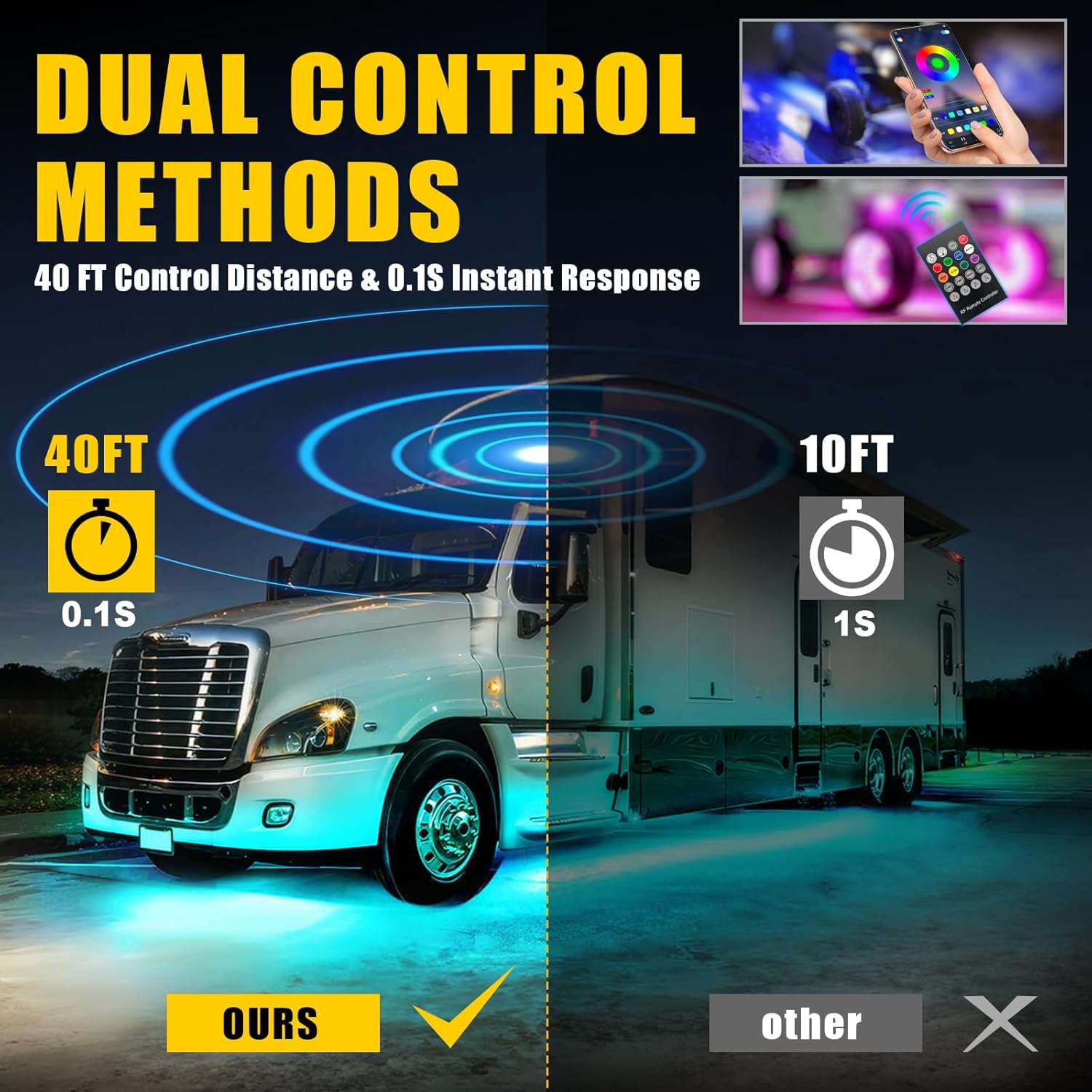 UNIONLUX 8 Pods RGB Rock Lights for Car Truck Jeep ATV UTV, Five Sided RGB Underglow Kits with APP, IP68 Waterproof High Brightness Multilcolor Rock Lights Truck Accessories