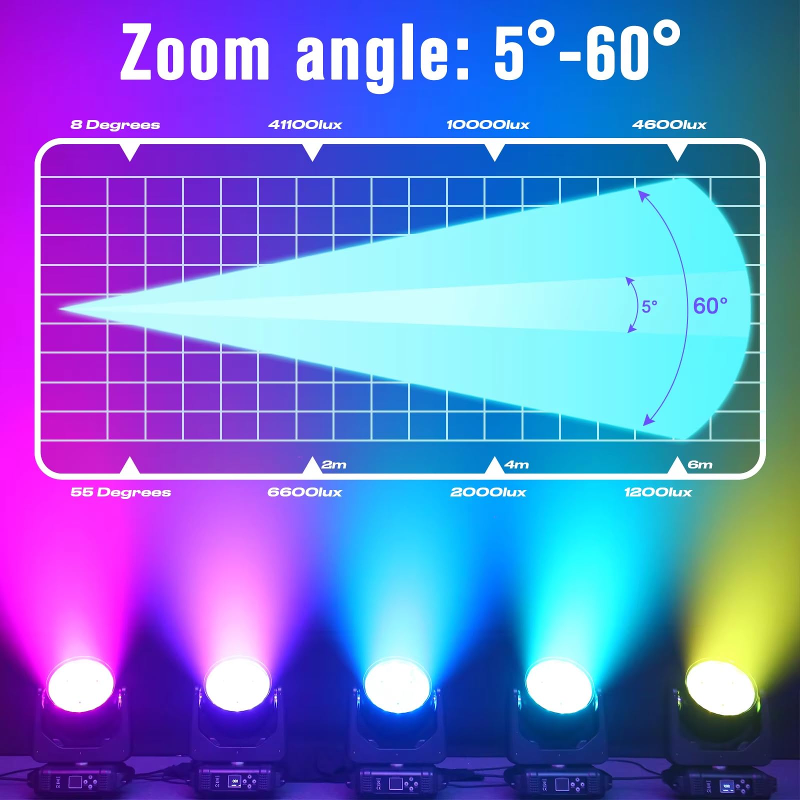 Ruchoma głowica LED 19 x 15 W, 4 w 1 LED DMX512 wiązka światła scenicznego / efekt mycia/powiększenia, aktywowane dźwiękiem i samobieżne sterowanie DJ światła na imprezę muzyczną dyskotekę ślub