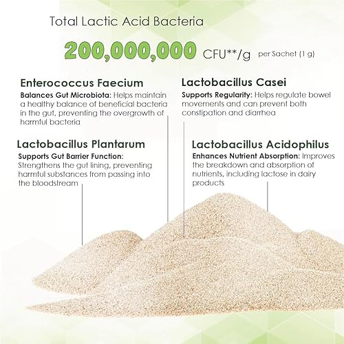 Miniatura 3 de Probióticos Proflora para perros salud intestinal completa y apoyo inmunológico. Probióticos digestivos de múltiples cepas fáciles de usar.