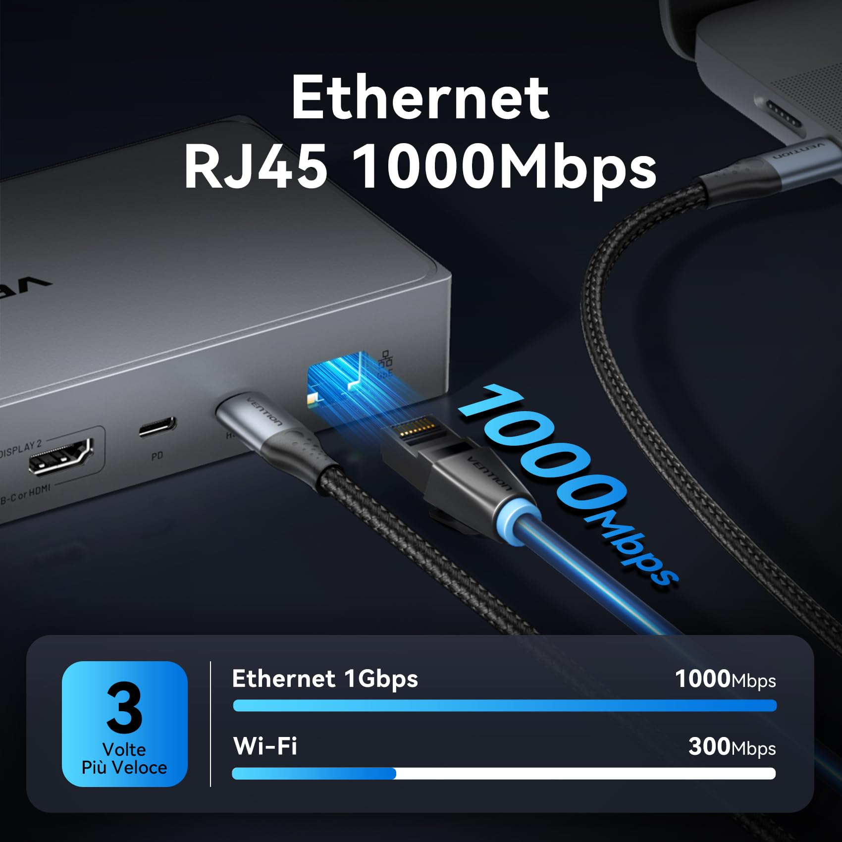 VENTION Docking Station DisplayLink per MacBook M1/M2/M3/M4, Docking Station USB C 11 in 1 con Doppio Monitor 4K@60Hz,Stazione per portatile con USB A/C 10Gbps,HDMI,DP,PD 100W,SD/TF