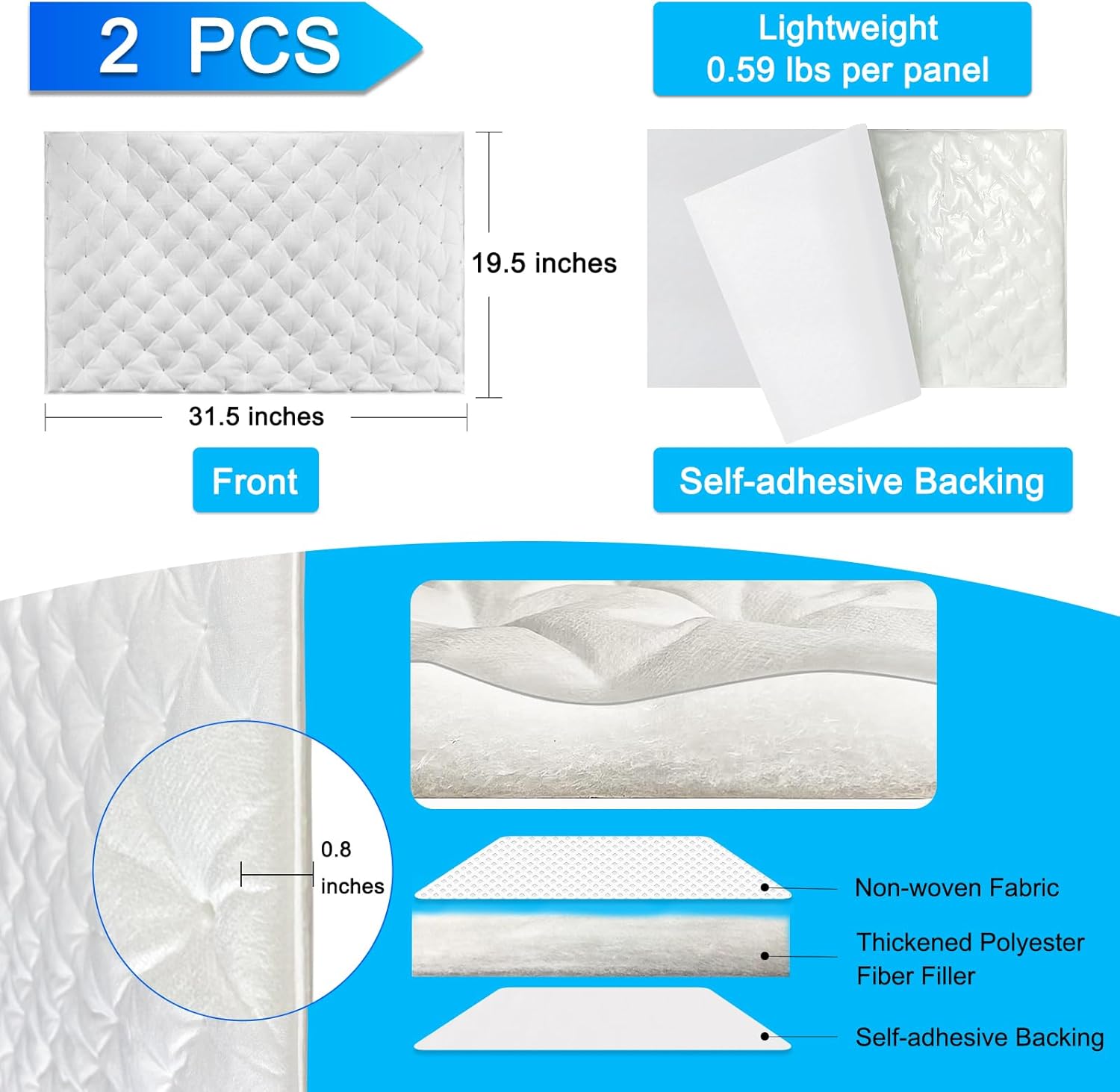 TroyStudio Self-adhesive Sound Absorbing Cotton Sheet, 31.5 x 19.5 x 0.8 inches 2 pcs Studio Foam Blanket for Recording, Car, HVAC, White Acoustic Foam Panels Noise Dampening Material for Wall Door M, 2 pcs White