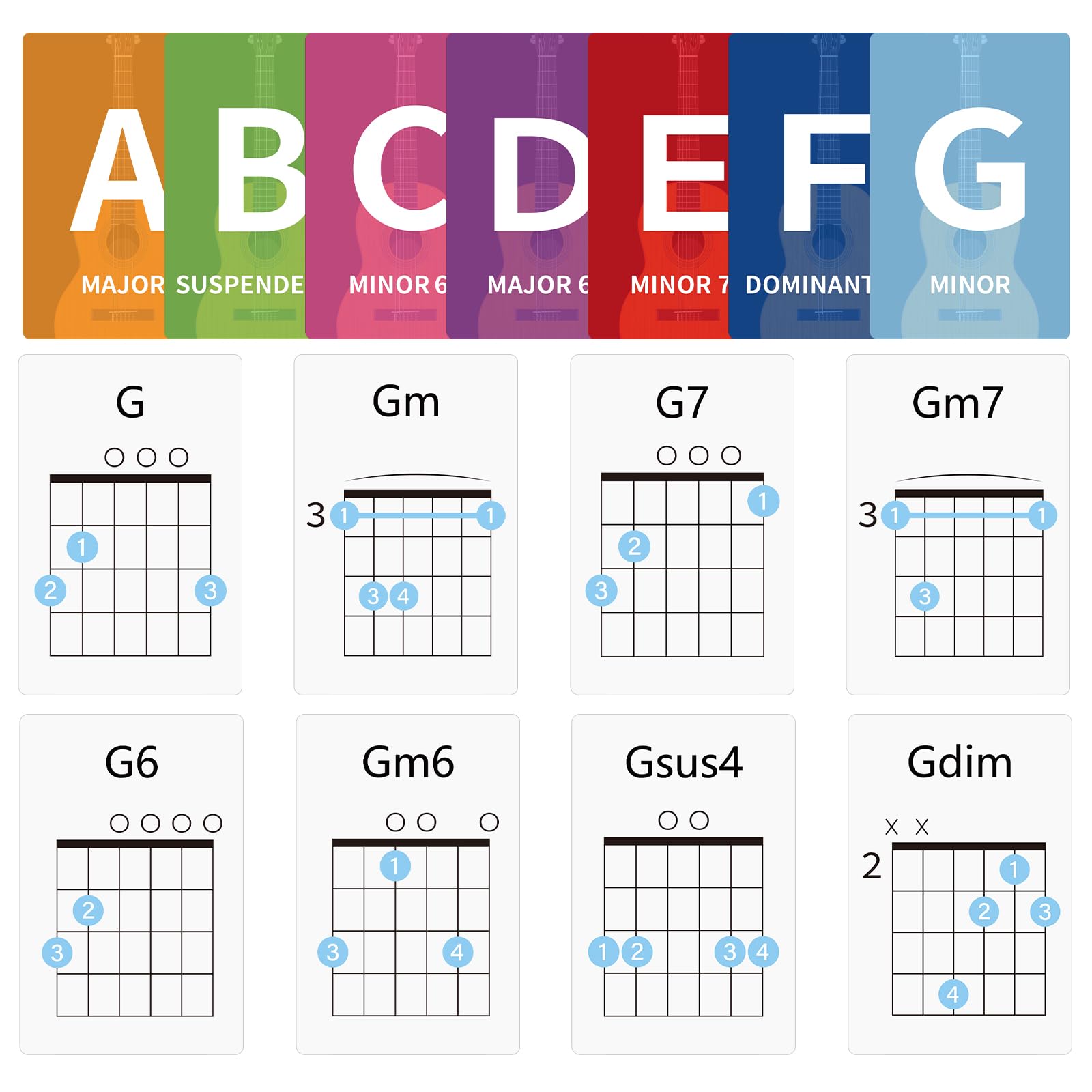 Guitar Chords Flash Cards - Image 4