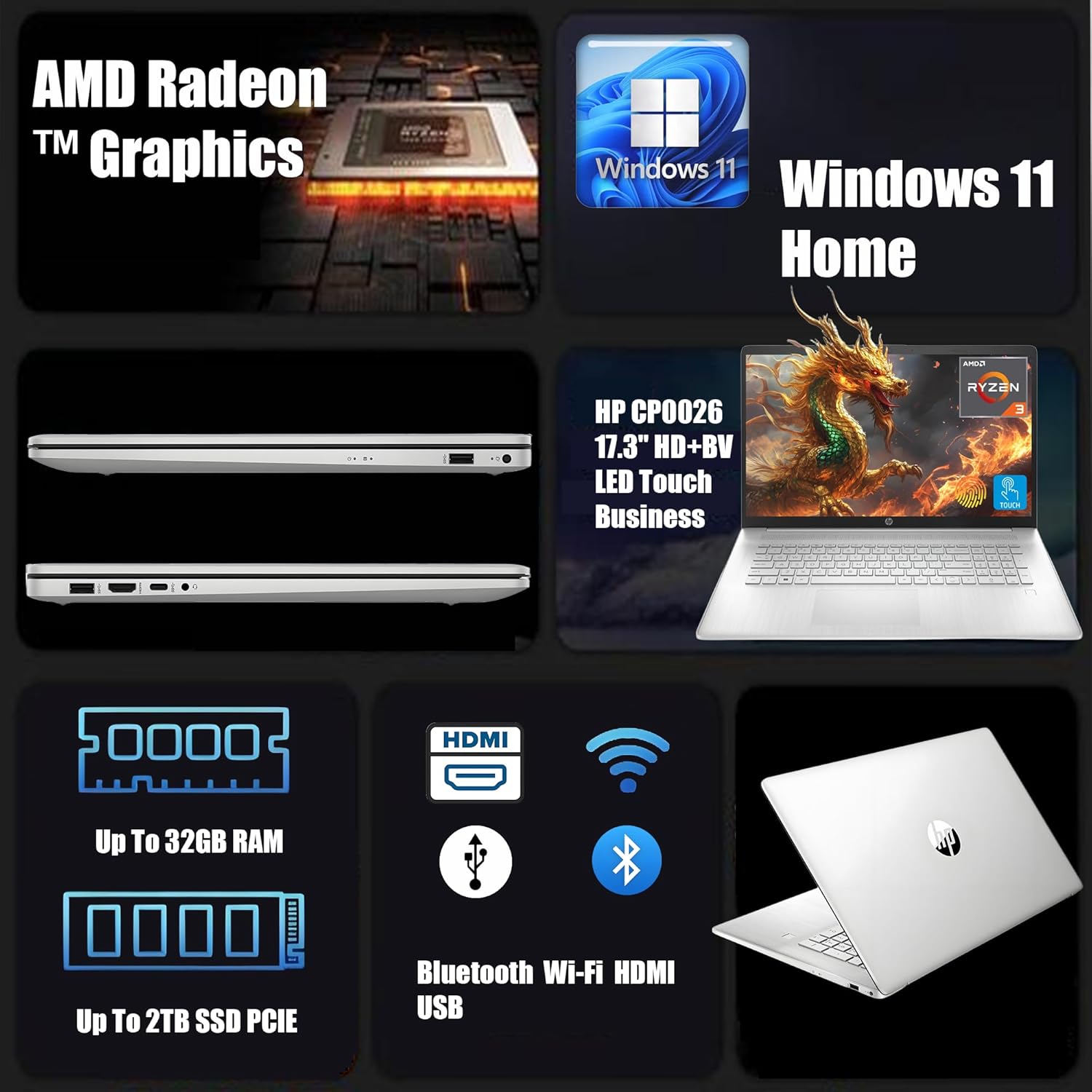 Diagram showing laptop features like AMD Radeon Graphics, Windows 11 Home, 32GB RAM, 1TB SSD, HDMI, Wi-Fi, Bluetooth, USB