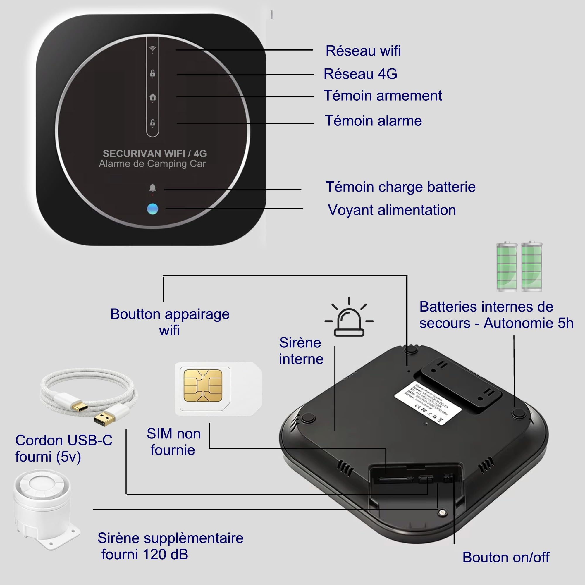Alarme de Camping Car WIFI 4G Surveillance 24h/24h Caméra Autonome 2 Sirènes