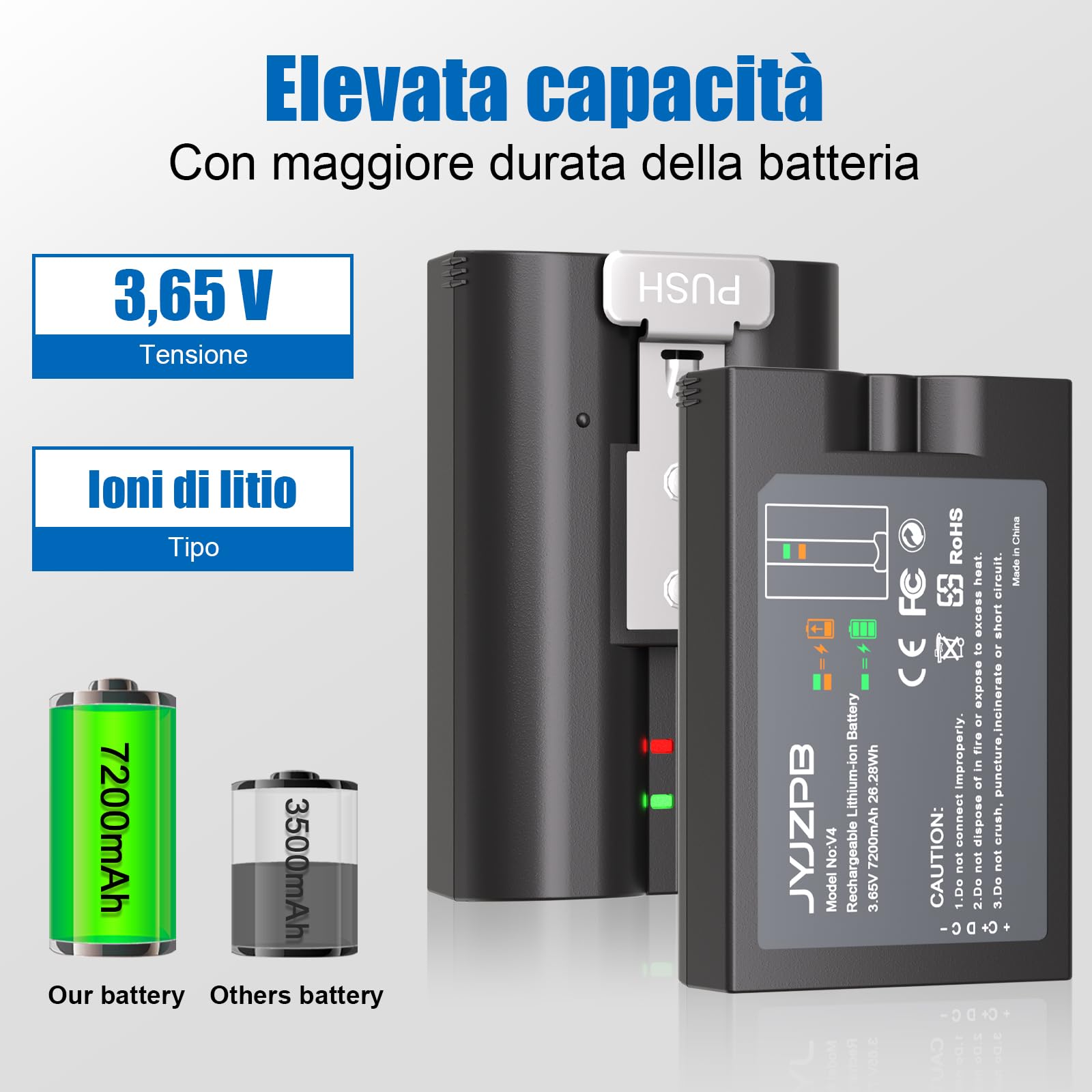 JYJZPB 4 Batterie Sostitutive per Ring Doorbell, Batterie Ricaricabili per Telecamera da 7200mAh Con Stazione di Ricarica Compatibili per Ring Video Doorbell 2/3/3 Plus/4, Spotlight Cam, Stick Up Cam