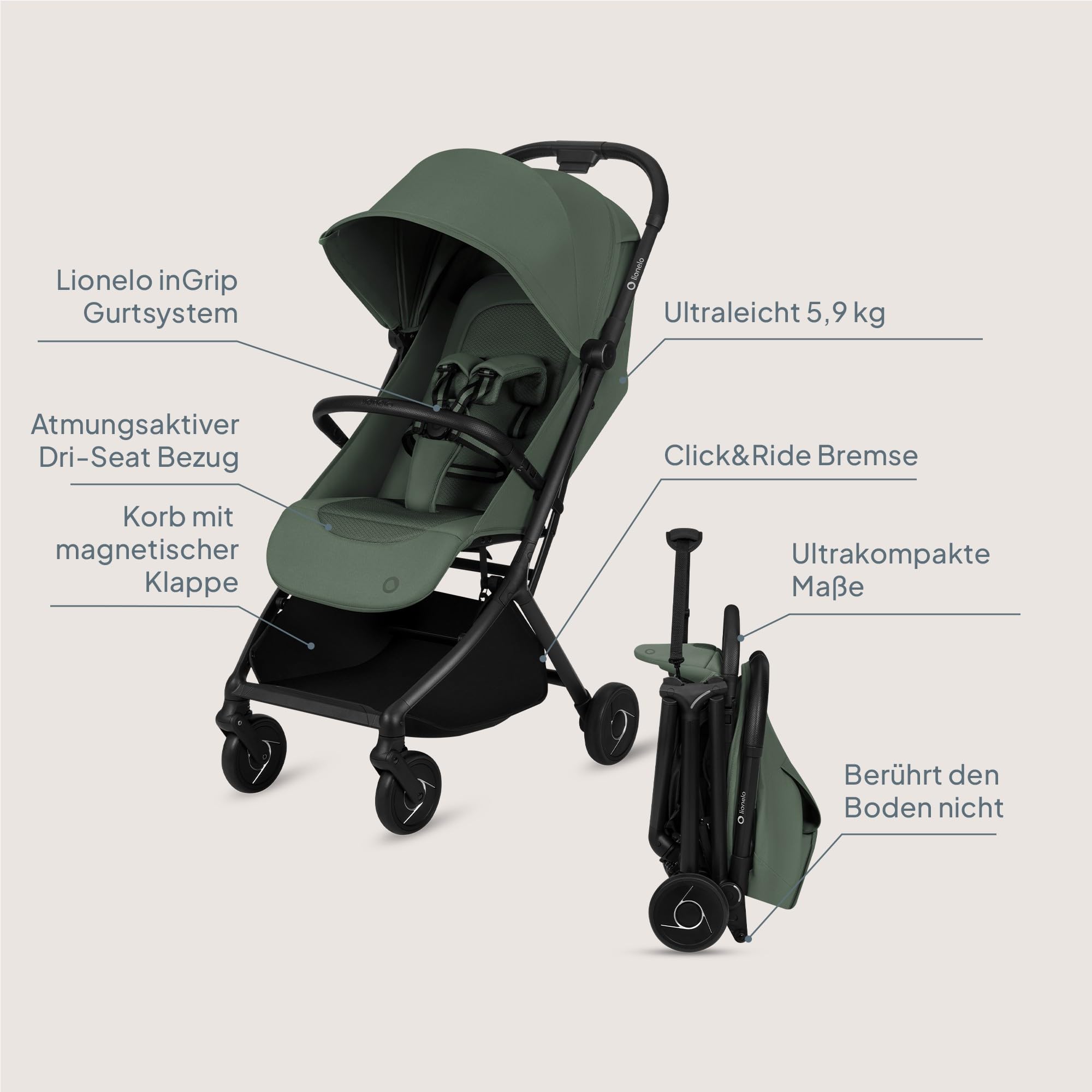 Lionelo Sia Reisebuggy ultraleicht & ultrakompakt faltbar, 5,9 kg, bis 22 kg, 6 Monaten bis 4 Jahre, Liegeposition, Federung, UPF50+ Verdeck, Moskitonetz, Einkaufskorb 3 kg, Becherhalter, Tragegurt