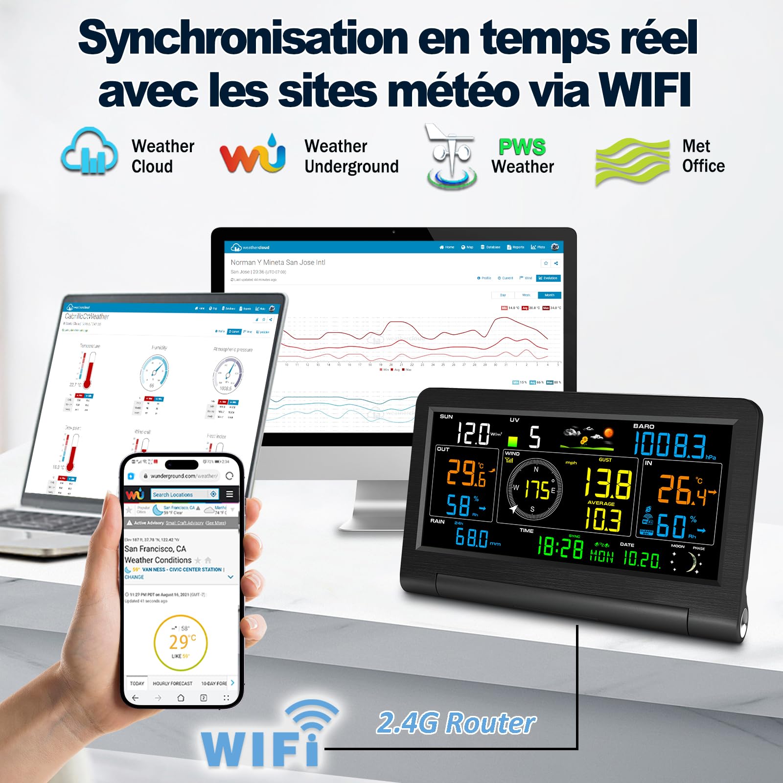 Urageuxy Station Meteo Connectée WiFi, 14-en-1 Station Meteo Sans Fil Avec Pluviometre, Baromètres, Anémomètre/Girouette, UV, Prévision Météo, Température et Humidité - Précision Professionnelle