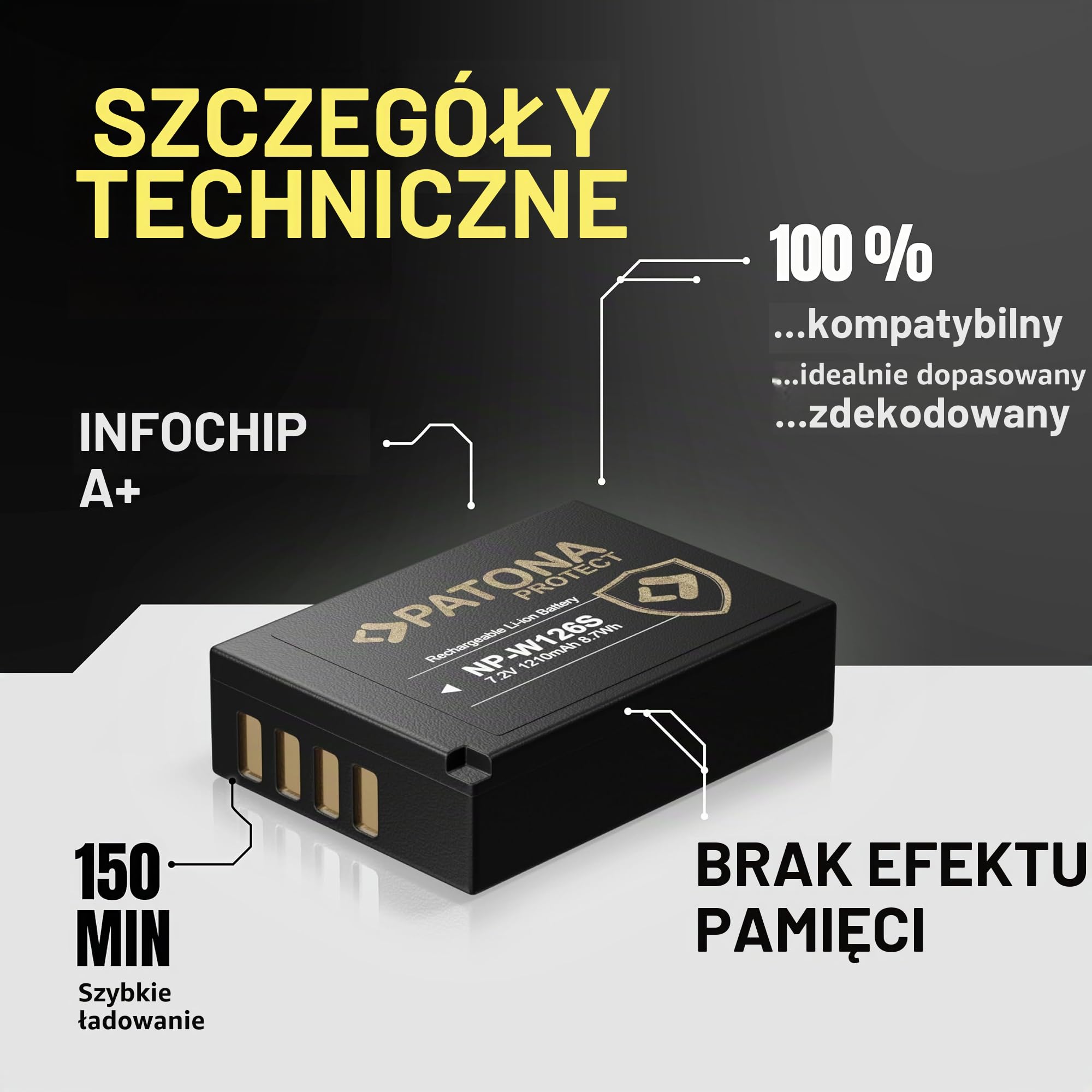 PATONA Zestaw Dual Ładowarka USB-C z 2X NP-W126S Protect, 1210mAh