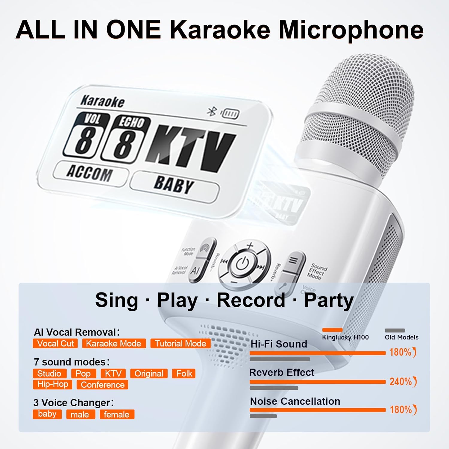 Karaoke Microphone with Screen,Echo Adjustment & Auto Pitch Correction,50W Bluetooth Karaoke Mic with Speaker,TWS,Built-in Recording,Portable Karaoke Machine for Kids Adults,Car,Home,Party