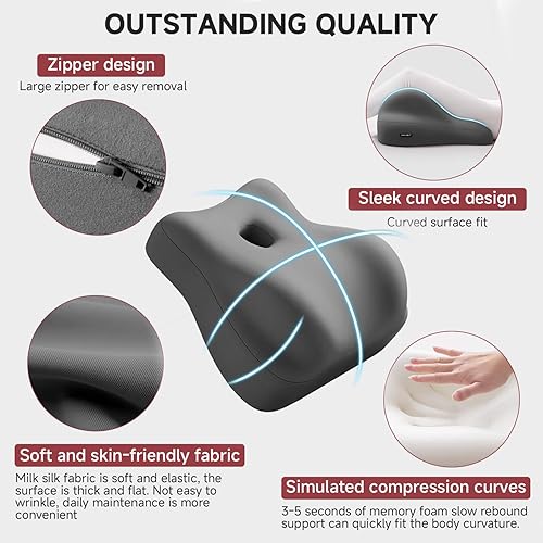 Miniatura 5 de GDLKPS Almohada de cuña multiposición para soporte de espalda, almohadilla de posicionamiento multifuncional con espuma viscoelástica que se puede