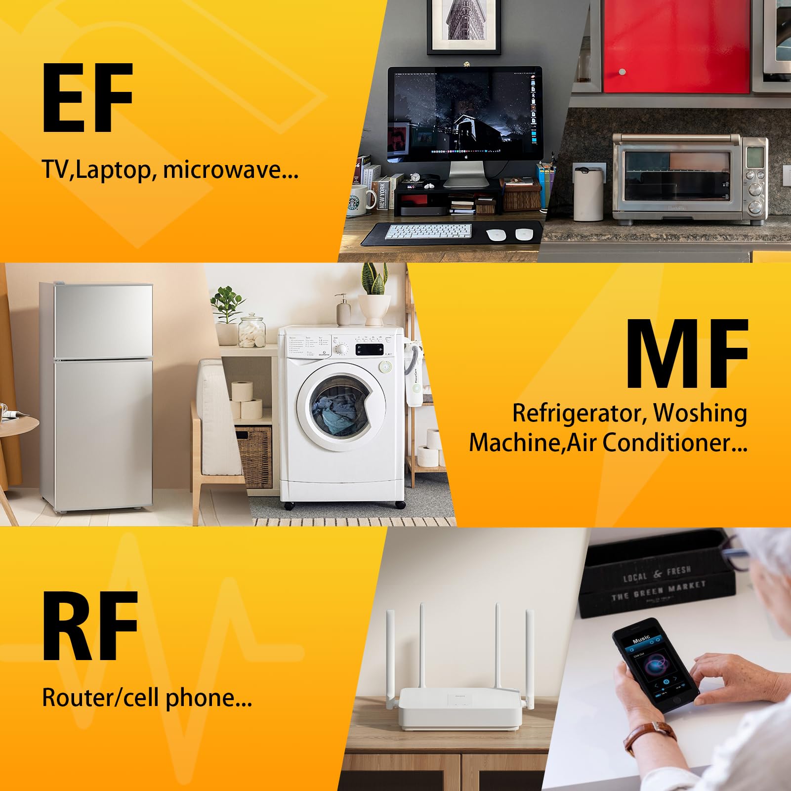 BOSEAN EMF Messgerät, tragbarer elektromagnetischer Feldstrahlungsdetektor, wiederaufladbar