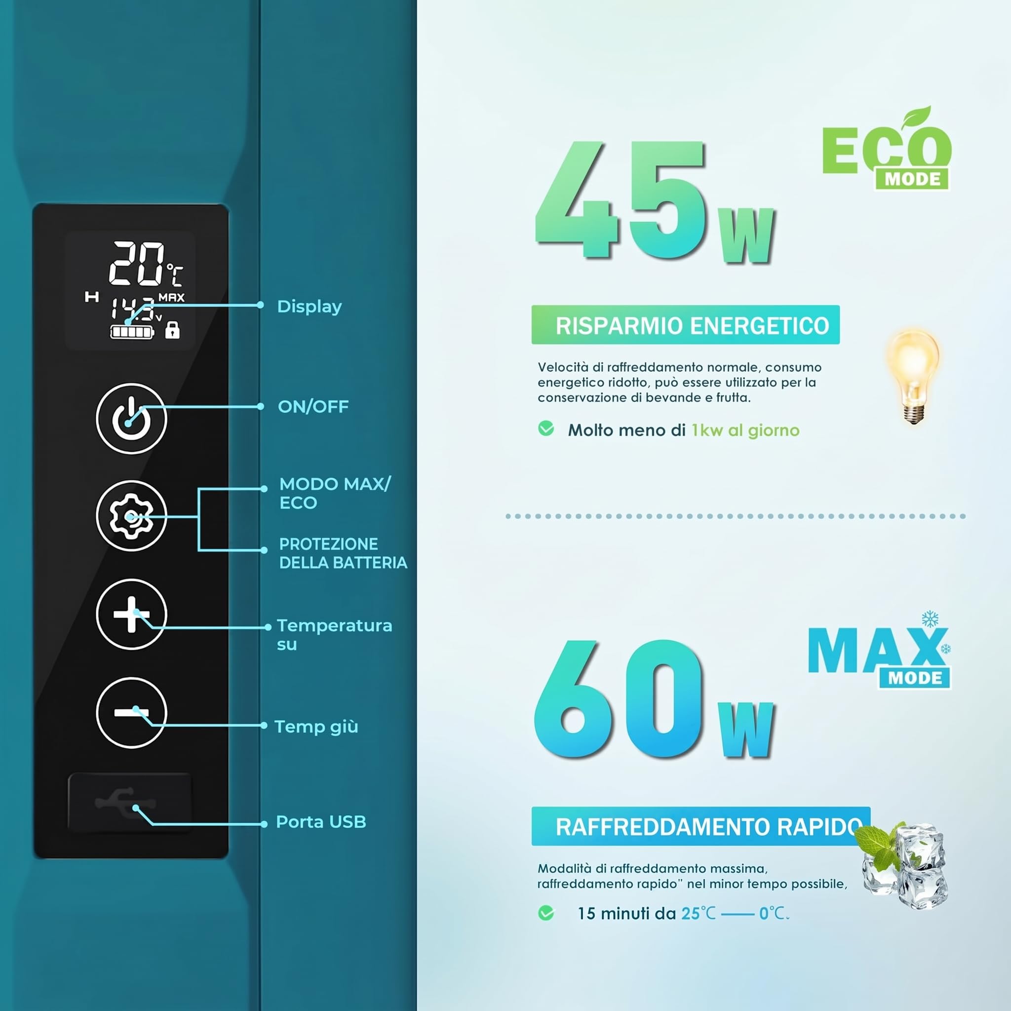EUHOMY Mini Frigo 18L 12V 220V WiFi APP Congelatore Portatile Nero