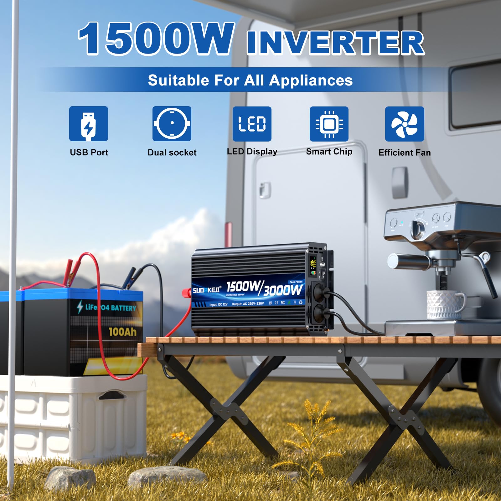 Wechselrichter 12V 230V 1500W/3000W Spannungswandler Modifizierte Sinus Sine Wave Inverter mit 2 AC Steckdose und USB und Type-C Port für Auto Wohnmobil Fahrzeuge
