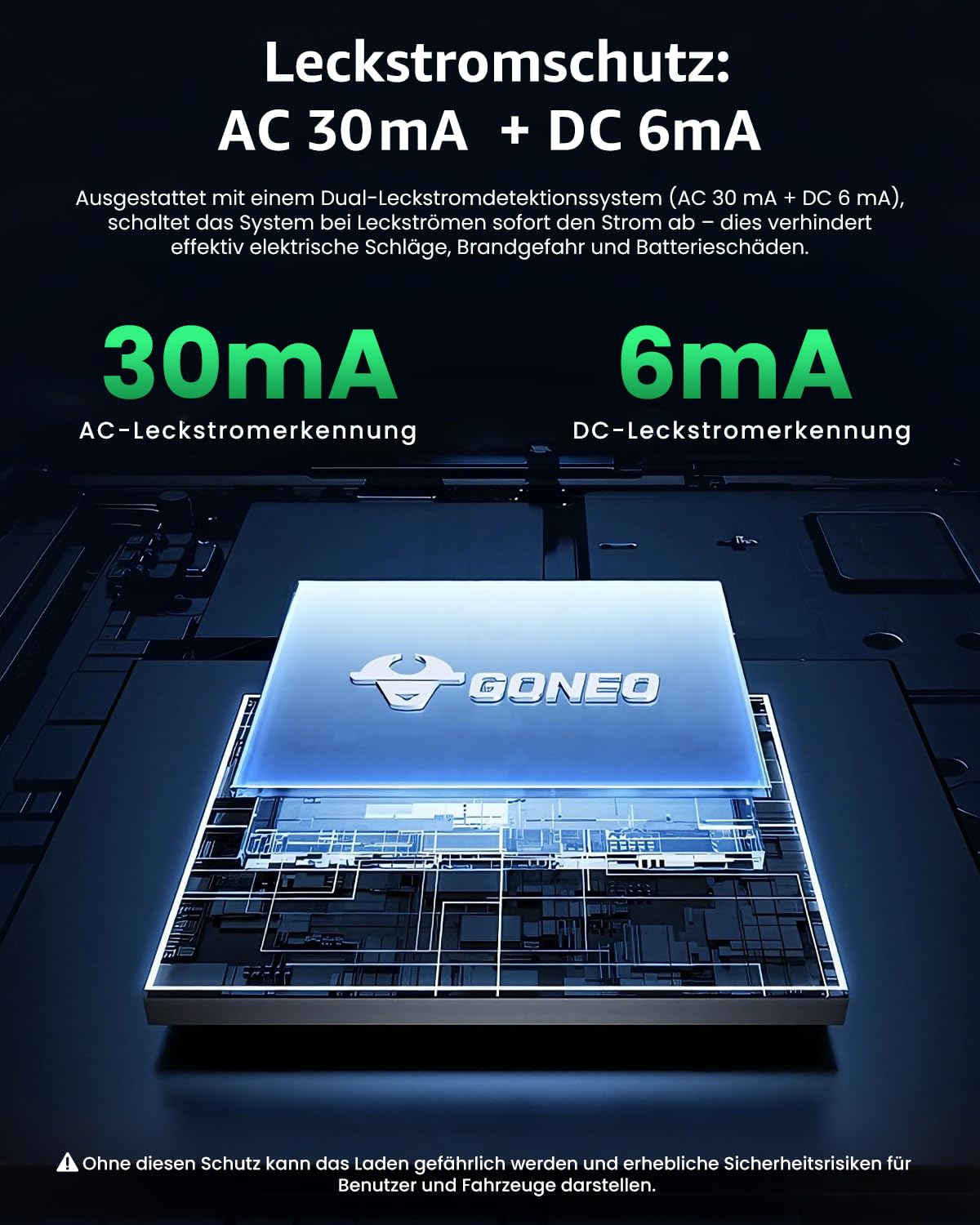 GONEO Typ 2 EV Ladegerät Schuko IP66 Wasserdicht, 3,68kW 16A (6–16A einstellbar), 10m 1-phasig 230V Tragbares Ladekabel, Mobile Wallbox mit LCD & Timer, für Elektroautos und PHEV