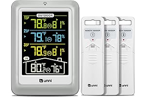 Wireless Indoor Outdoor Thermometer with Colorful Adjustable Backlight