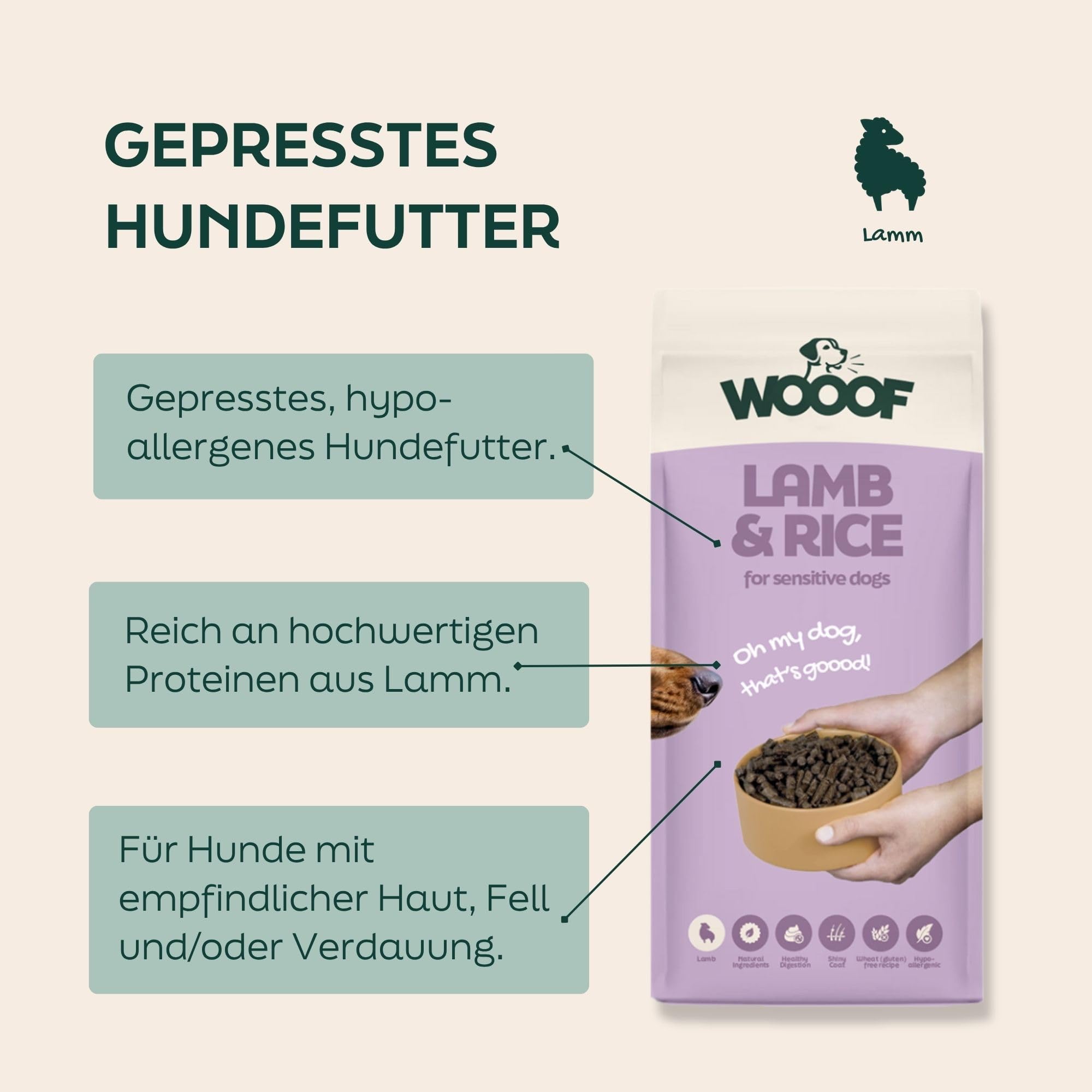 Lamm & Reis 18kg kaltgepresstes, getreidefreies und hypoallergenes Hundefutter | Trockenfutter, leicht verdaulich, ohne Weizengluten