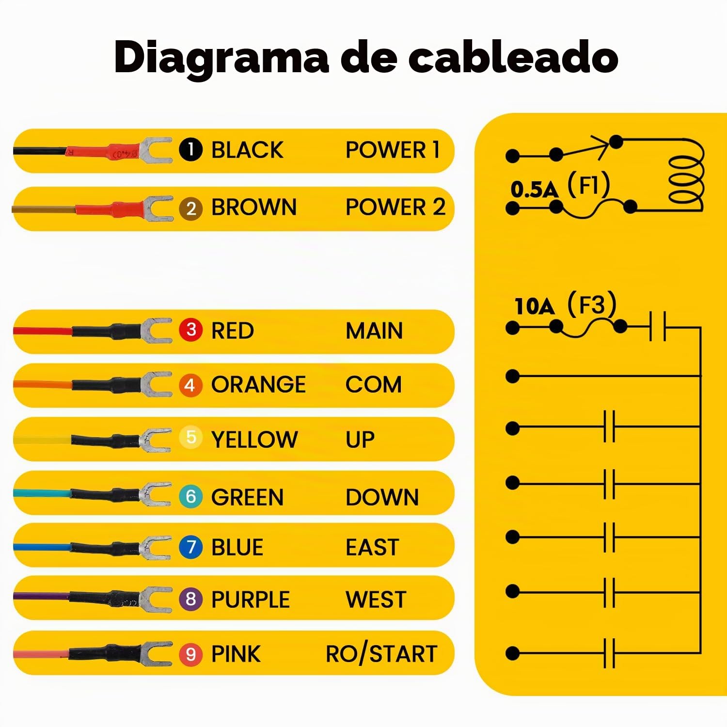 NEWTRY Mando remoto inalámbrico de grúa de 12 V, alcance de control inalámbrico de 300 m, 4 canales, control inalámbrico para industria, polipasto, camión, grúa, interruptor de elevación