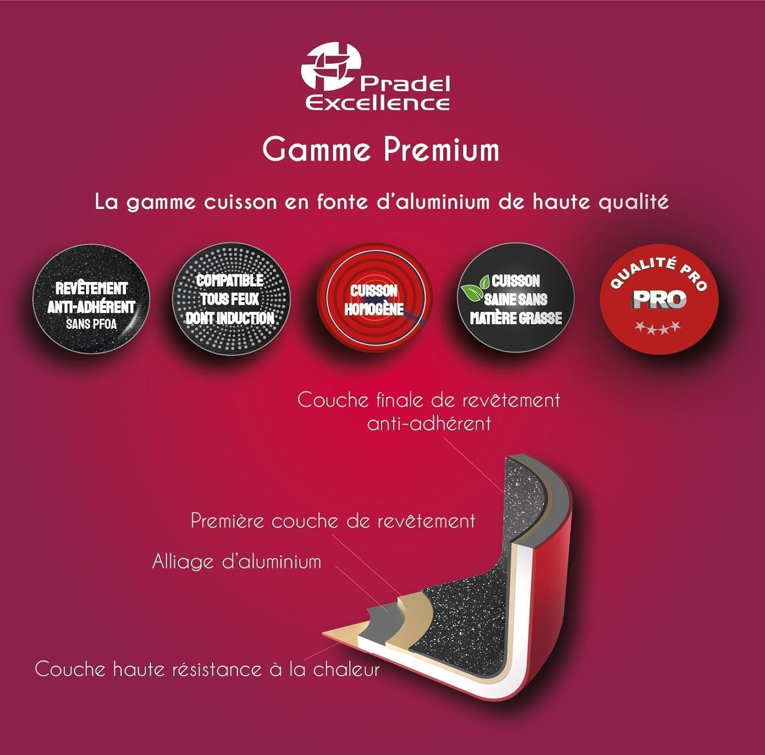 Pradel Excellence - PCUI001032 - Lot de 3 Poêles en Fonte d'Aluminium Premium Ø20,24,28cm - Revêtement Anti-Adhésif Façon Pierre - Manches Amovibles - Tout Feu, Noir