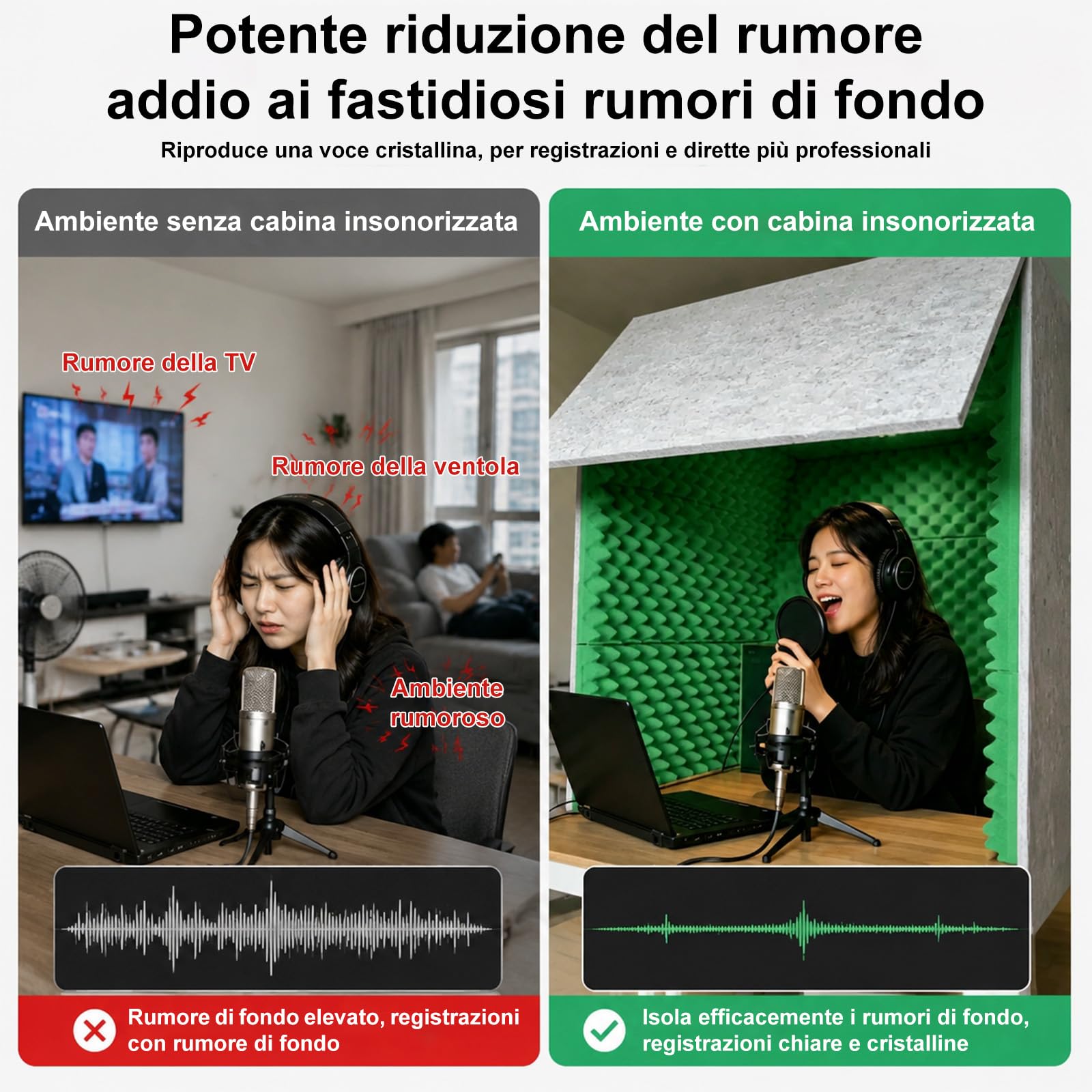 Studio di registrazione vocale portatile, Schiuma Assorbente Ad Alta Densità per Apparecchiature Di Registrazione Del Microfon, per Podcast,Vocal Audio Recording[Viola 60×60×60 cm]