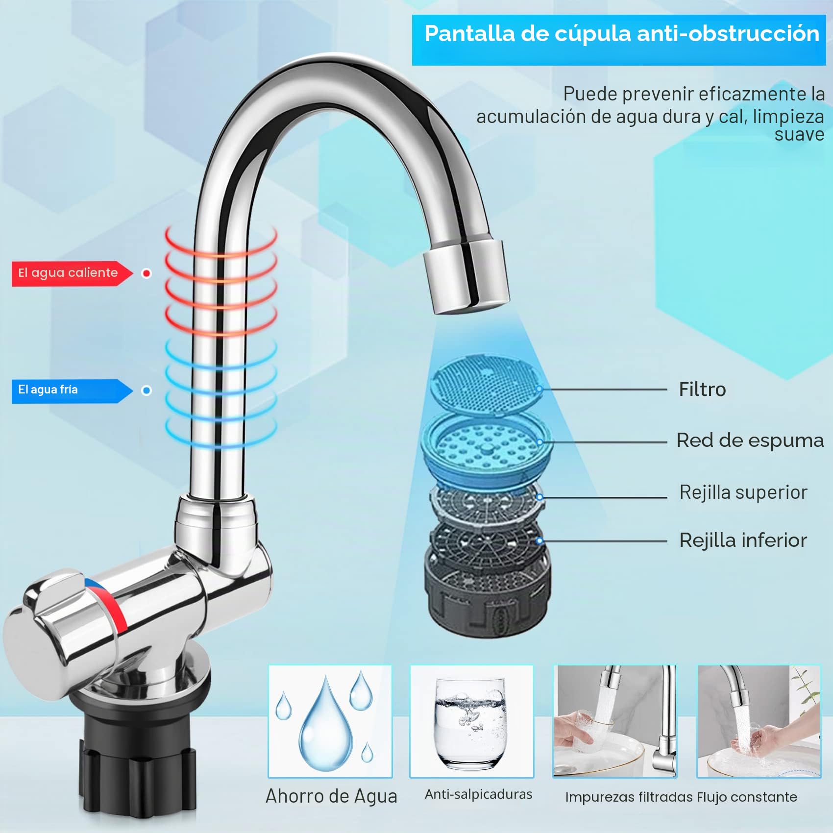 Grifo de Cocina Plegable Giratorio de 360 Grados, Monomando de Agua Fría y Caliente, Cobre para Barcos, Autocaravanas y Caravanas