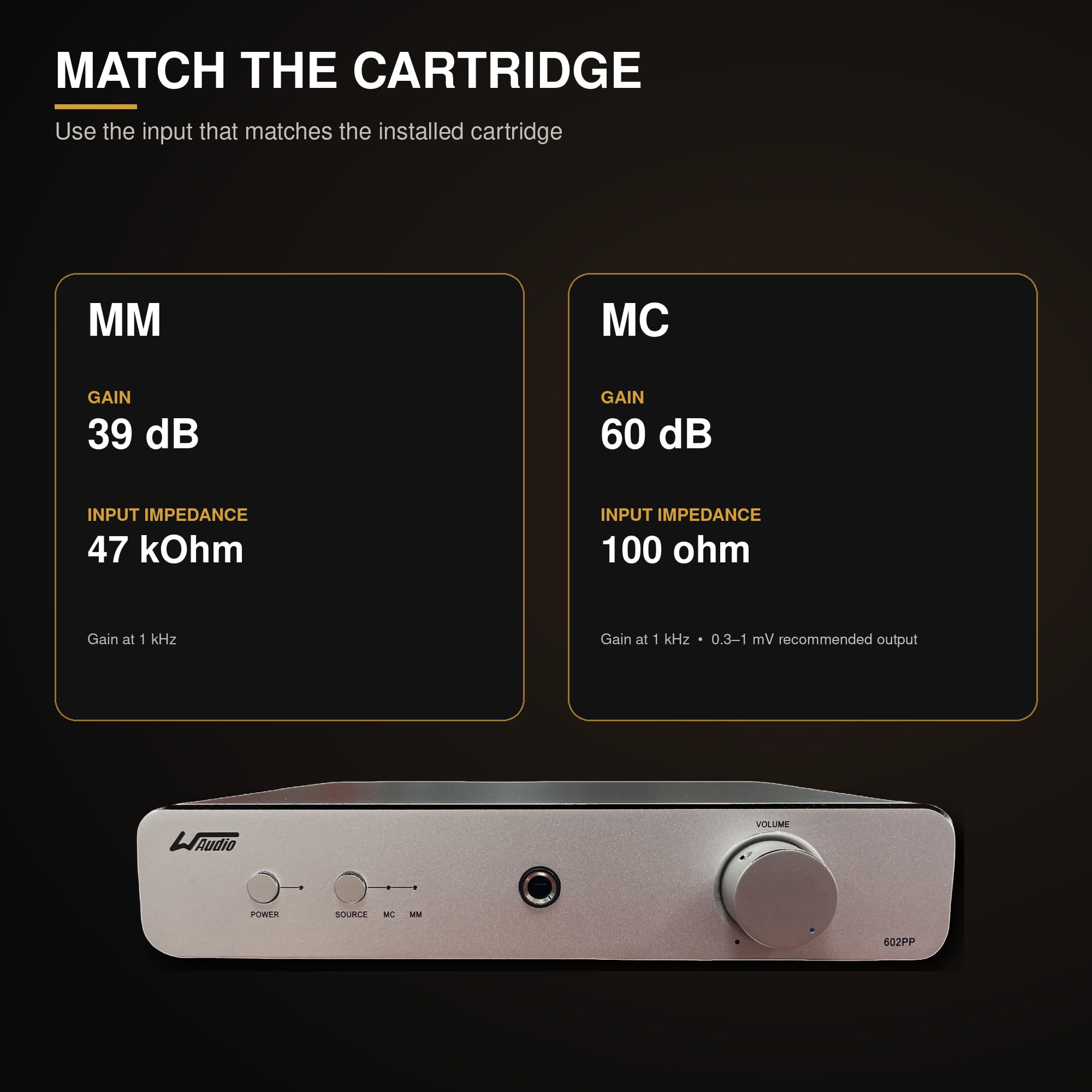 WAudio Preamplificador Phono de Alta fidelidad para Tocadiscos MM/MC (Plateado)