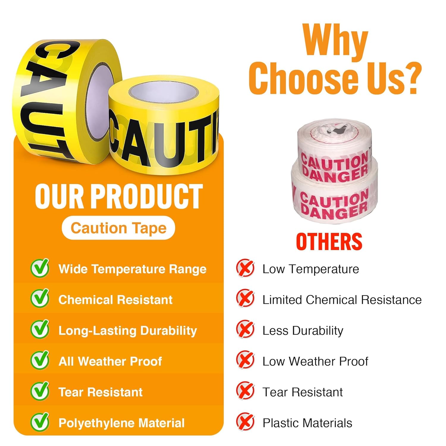 TAPEWELL Premium Yellow Caution Tape Roll - 3 Inch X 1000 Feet - Pack of 3 Bright Yellow Crime Scene Tape - Construction Tape Rolls for Hazard Areas (Total of 3000 Feet)