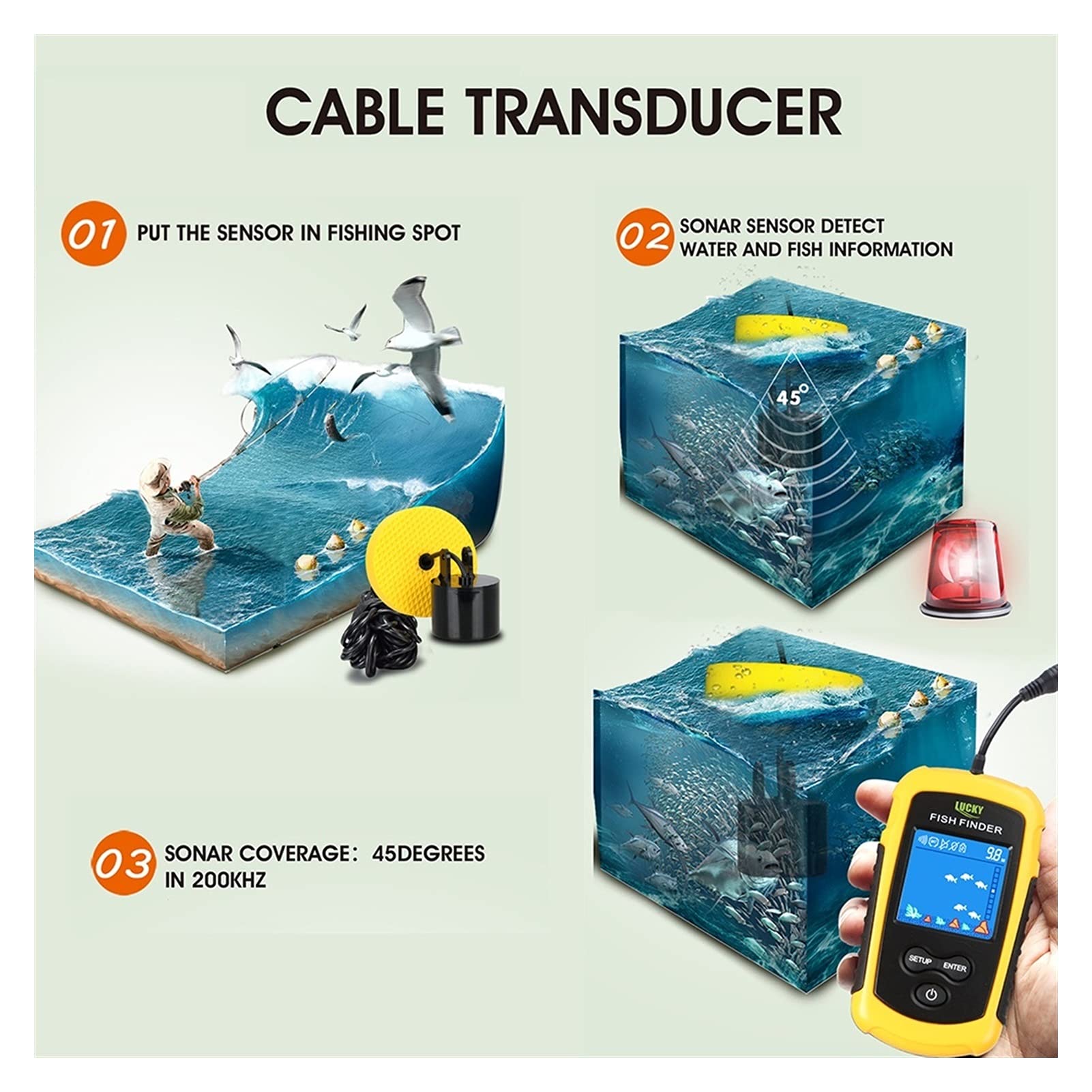 Camera Sous Marine, Détecteur de poisson LCD Écran couleur Portable Portable 100 m de profondeur de profondeur Sonar Echo Sounders Fishfinder Détecteur de Poisson Sous-marin étanche(Light Grey)
