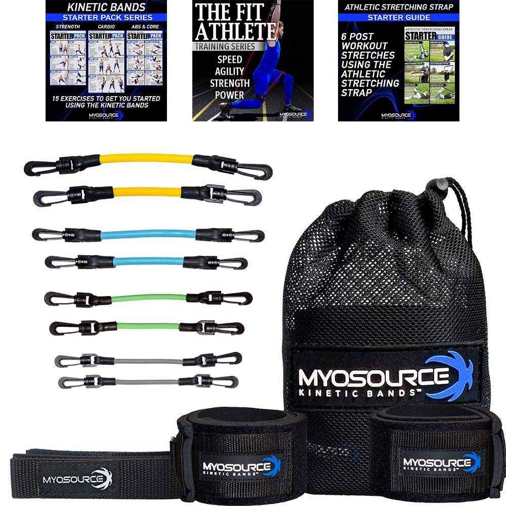 Kinetic Bands - Leg Speed Resistance Bands - Performance/Fitness Training - 4 Resistance Levels, Stretch Strap, Digital Training Series (Yellow, Light Green, Light Blue, Grey - Ages 12 & Under)