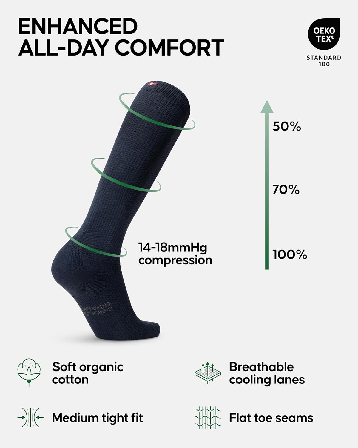 DANISH ENDURANCE 14-18 mmHg Organic Cotton Compression Socks – Graduated Support & Travel Support, Unisex, 1-3 Pack - Image 2