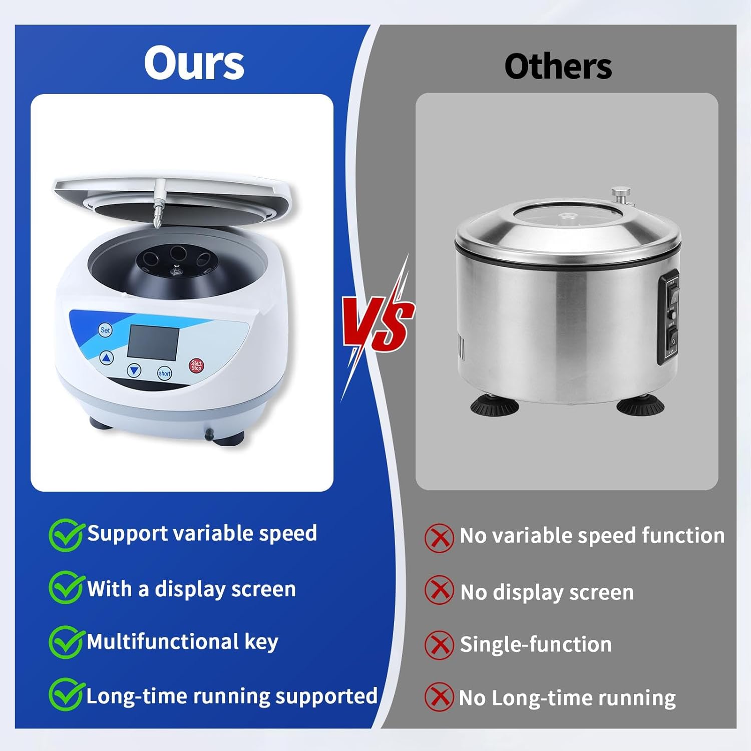 Lab Benchtop Centrifuges, Adjustable Speed Lab Mini Centrifuge with LCD Display, Aluminum Rotor, Short Spin Mode, Lab Benchtop Centrifuges for Chemical Research(500-5000rpm, Max 3074xg)