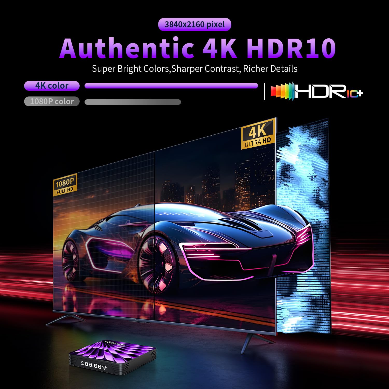 Android 14 TV Box, con processore quad-core RK3518, 2 GB di RAM e 16 GB di ROM, supporta la decodifica 4K, Wi-Fi 6 dual-band e Bluetooth 5.4 Smart TV Box