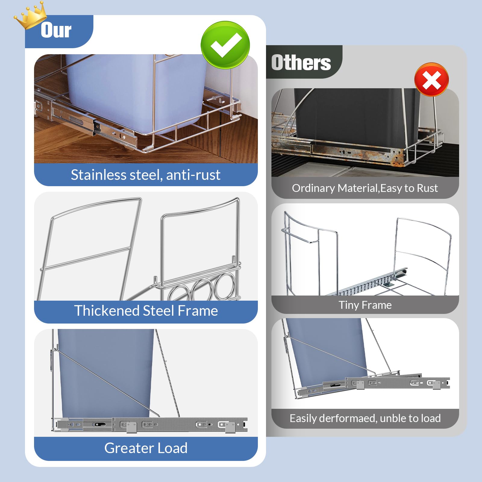 Pull Out Trash Can Under Under Sink Trash Can Pull Out Kit