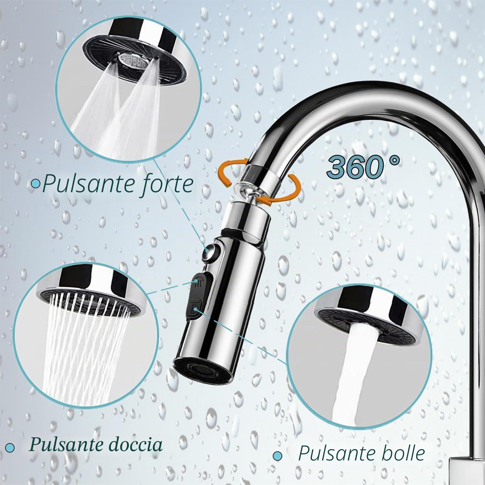 Aeratore Rubinetto Cucina 360° Girevole con 3 Modalità e 5 Adattatori Filettati