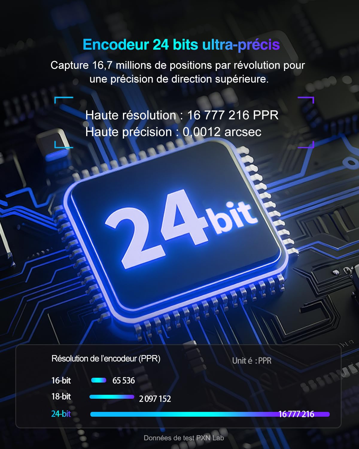 PXN VD6 Base de Volant Direct Drive – Couple de 6 Nm, Retour de Force Haute Précision, Moteur Servo à Faible Inertie Professionnelle – Base de Volant de Jeu pour PC