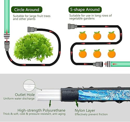 Miniatura 6 de Manguera plana de 50 pies, manguera de jardín con diseño de doble capa resistente, manguera de riego por goteo que ahorra 80% de agua, manguera de