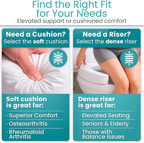 Vista 2 de Vive - Asiento elevador para inodoro con cojín para personas mayores - Ajuste universal - Asiento elevado para inodoro con espuma de alta densidad