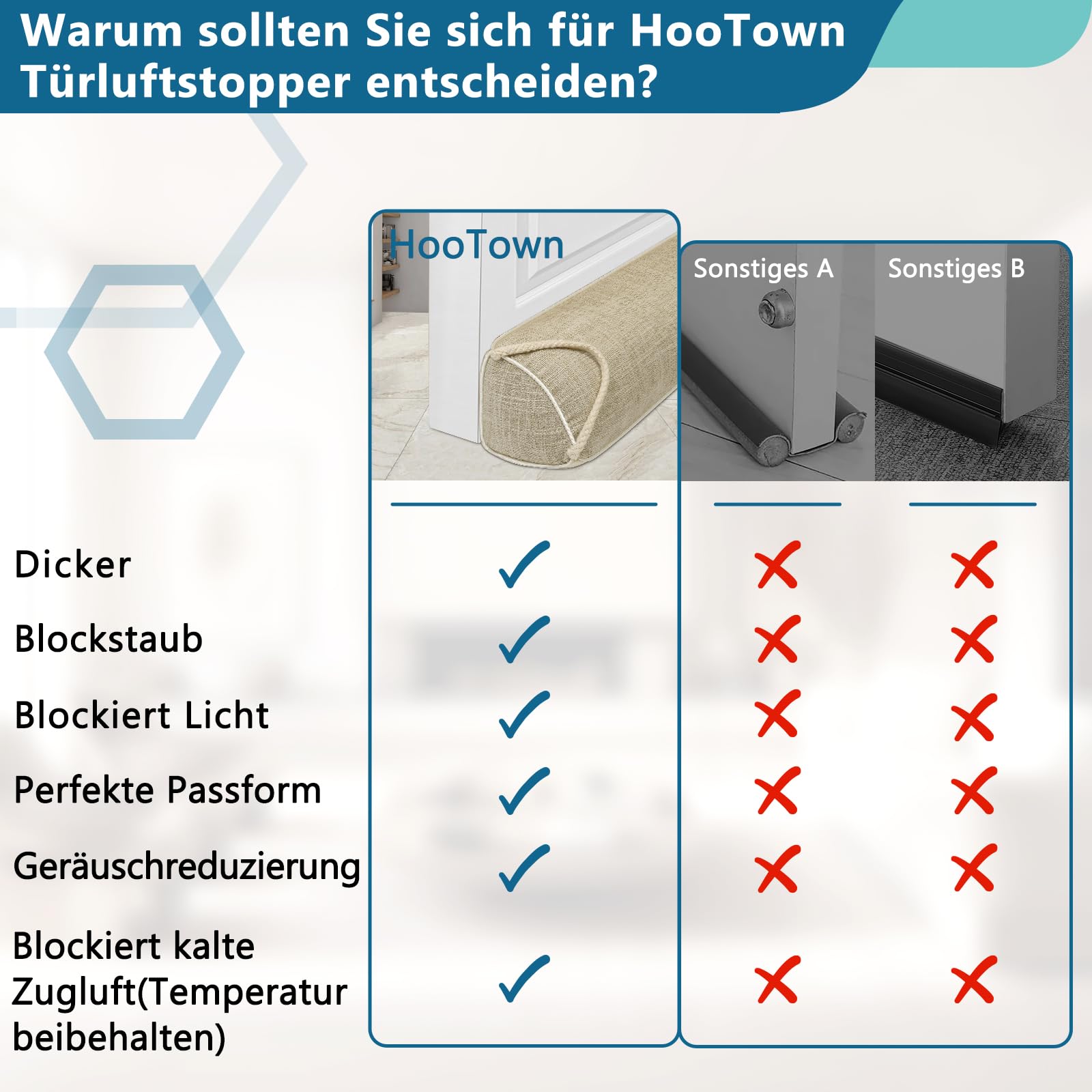 HooTown Zugluftstopper für türen, 102cm Schwerer Zugluftstopper tür Zugluftstopper Windstopper Türluftstopper für Schutz Zugstopper Türluftstopper Haustür Kältestopper für Türen & Fenster, Beige