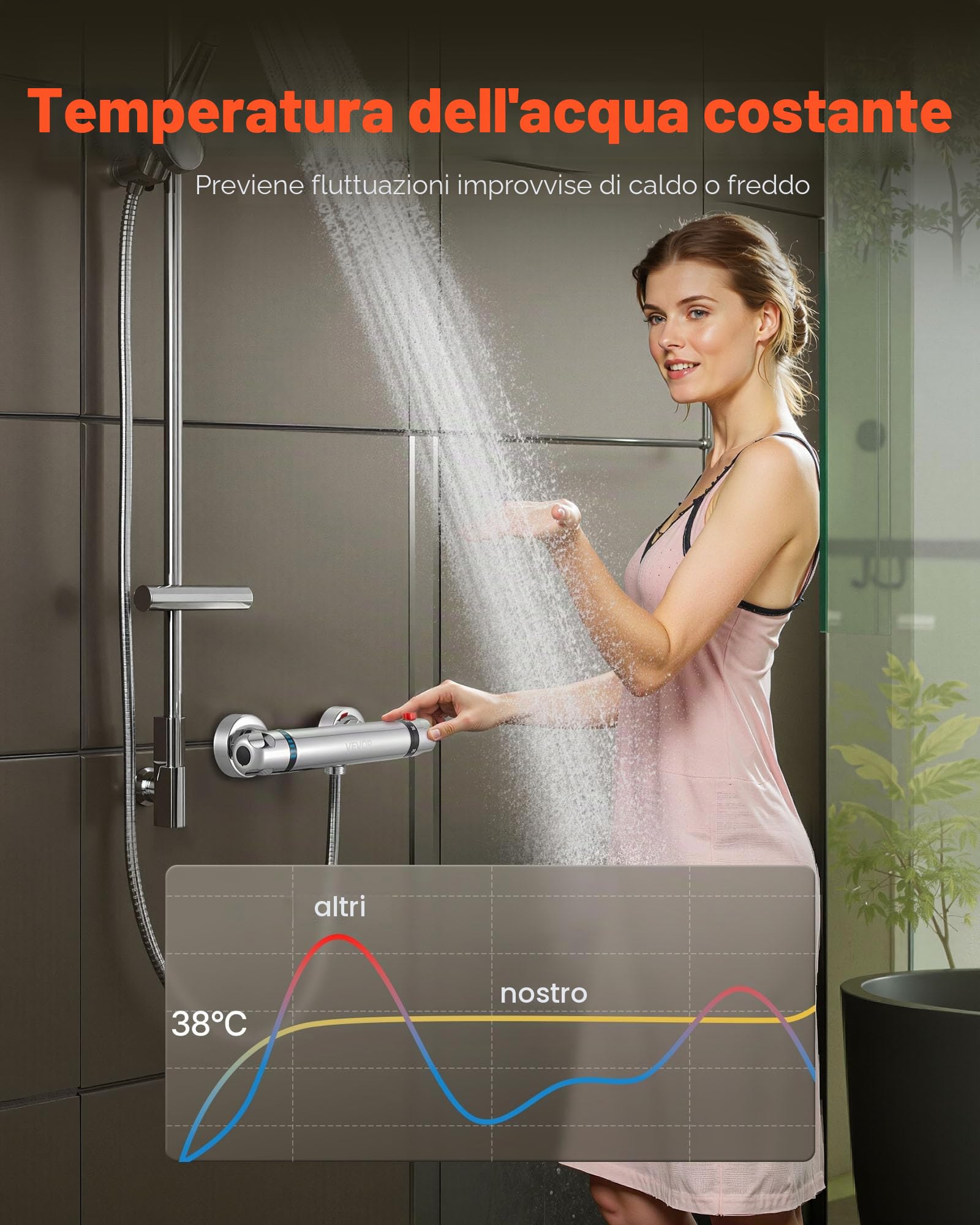 VEVOR Miscelatore Doccia Termostatico Rubinetto Doccia con Blocco di Sicurezza a 38°C Valvole di Controllo della Temperatura con Acqua Calda e Fredda per Camper Hotel con Rivestimento Cromato Argento