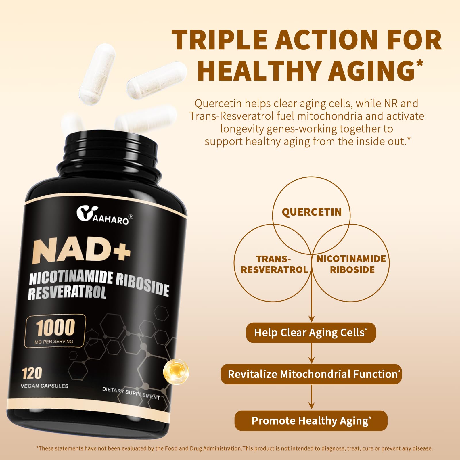 NAD Supplement 120 Capsules - Liposomal Nicotinamide Riboside w/Trans-Resveratrol & Quercetin - 1000mg NAD+ Supplement for Men and Women - Supports Energy and Focus - 60 Days Supply
