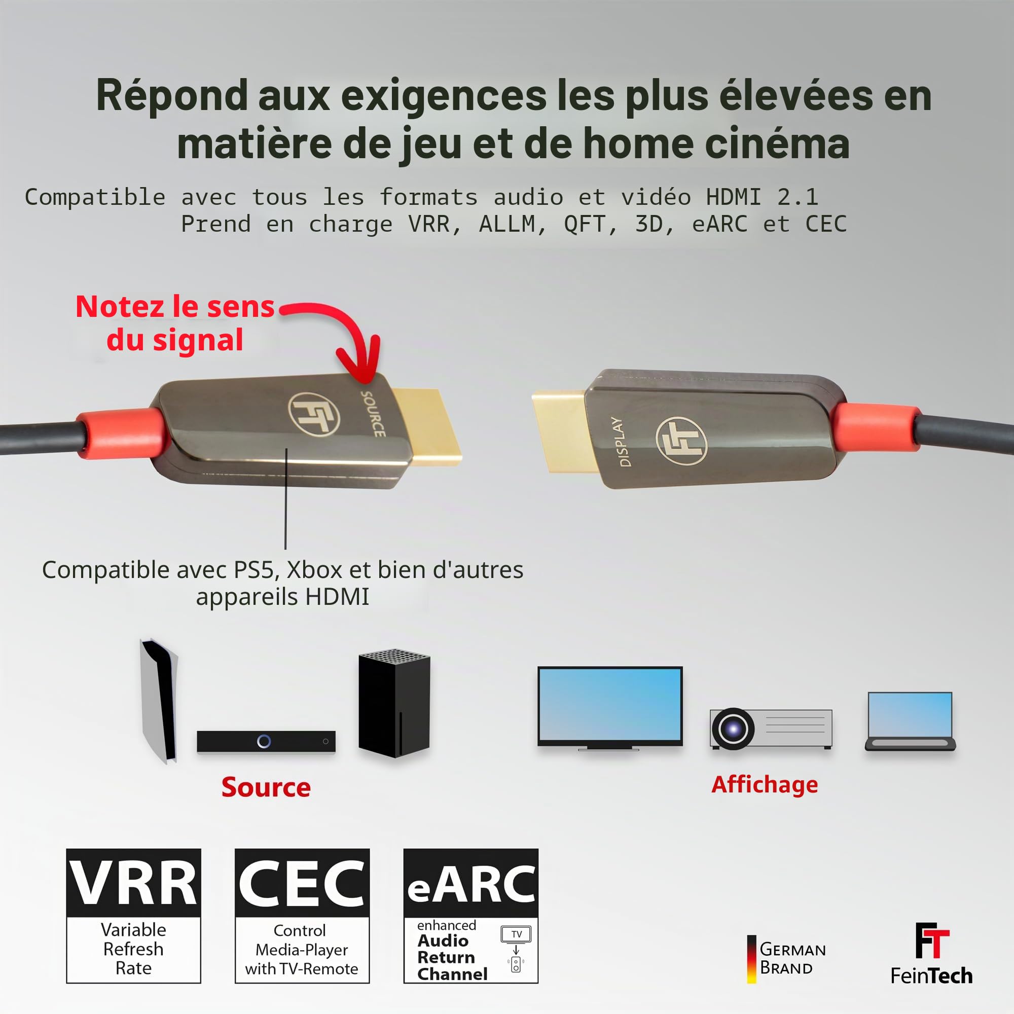 FeinTech Câble HDMI 8 K à fibre optique 8 m, 4 K 120 Hz, 1440 p 144 Hz pour HDMI 2.1 Gaming, câble HDMI PS5, Xbox PC TV, 48 Gbps, prend en charge eARC, CEC, VRR, HDR, Dolby Atmos, 3D, VMI90080
