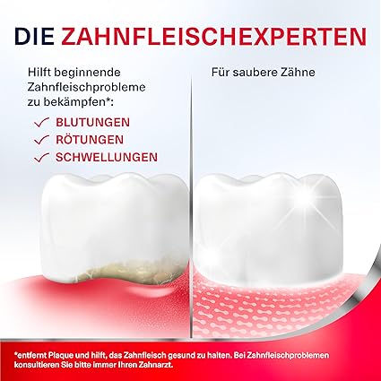 Parodontax Classic without Fluoride Toothpaste, 1 x 75 ml, Helps Reduce and Prevent Bleeding Gums