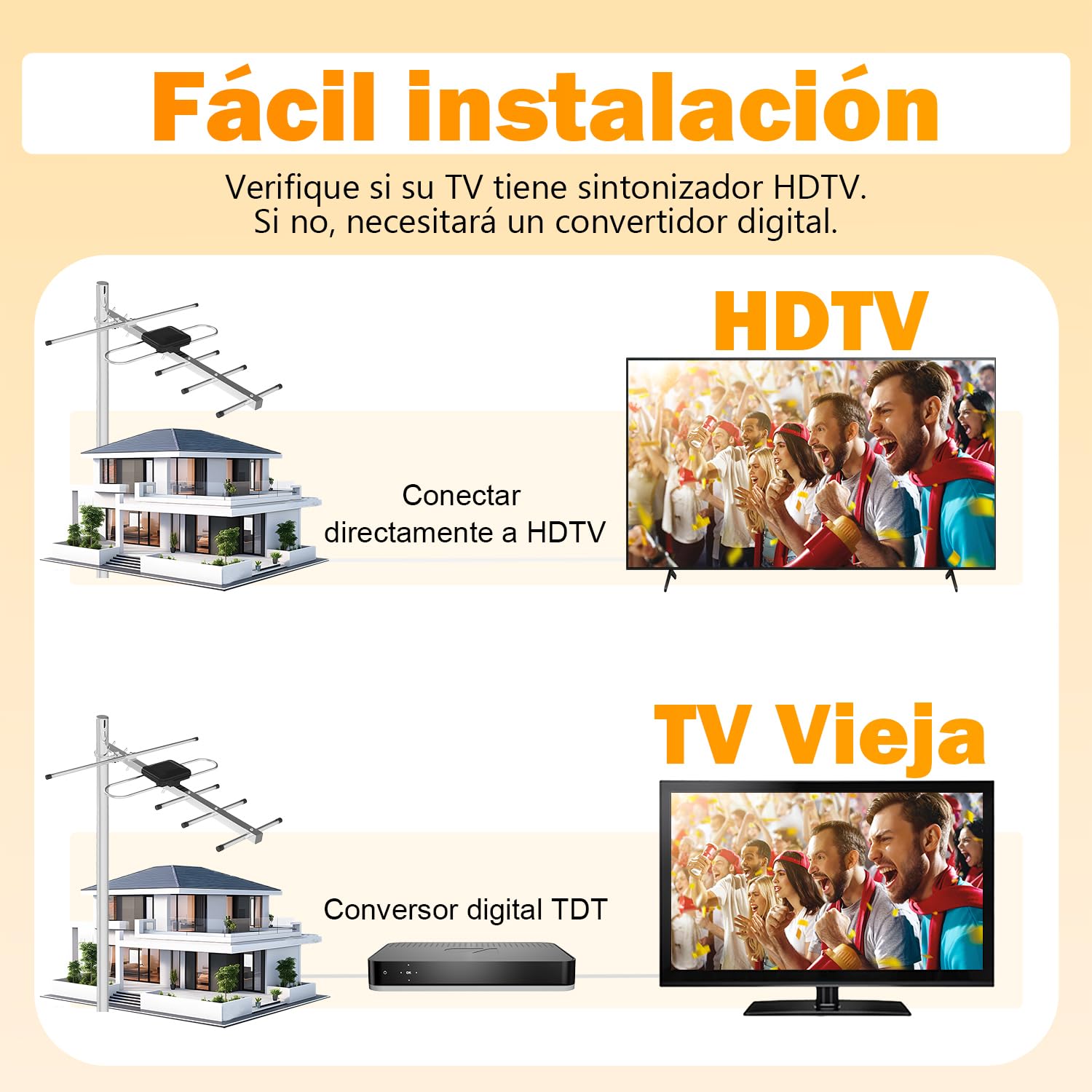 Antena TV Exterior para Smart TV – Antena TDT Digital HD 4K/1080P con Recepción UHF/VHF Estable, Largo Alcance, Resistente al Clima, Cable Coaxial de 8 m, Instalación en Tejado, Terraza y Exterior