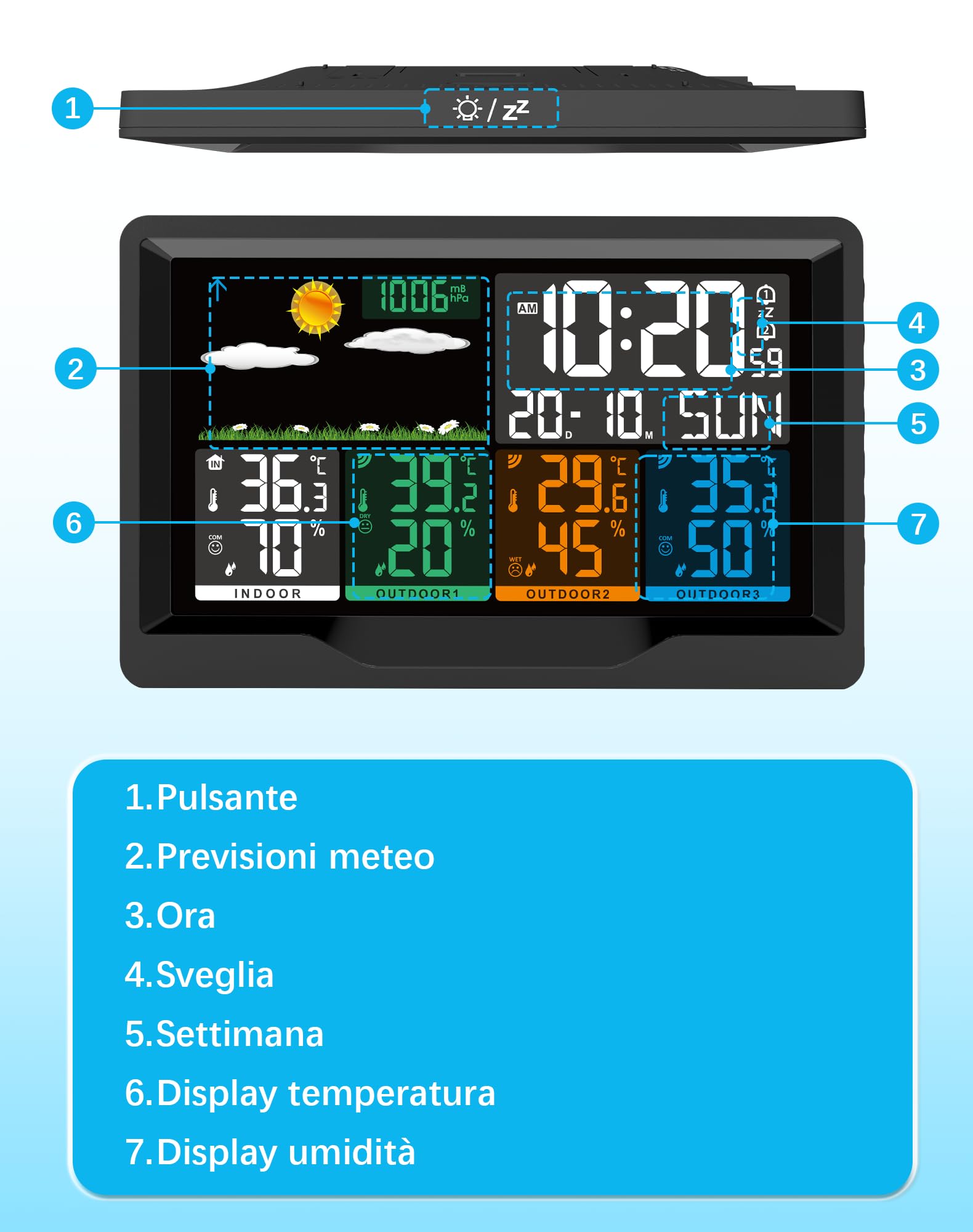 Stazione Meteo Meterologica Digitale con 3 Sensore Esterno Wireless, Stazione Meteorologica con Schermo Colori Sveglia Tempo Data Temperatura umidità Previsioni di Tempo (nero)